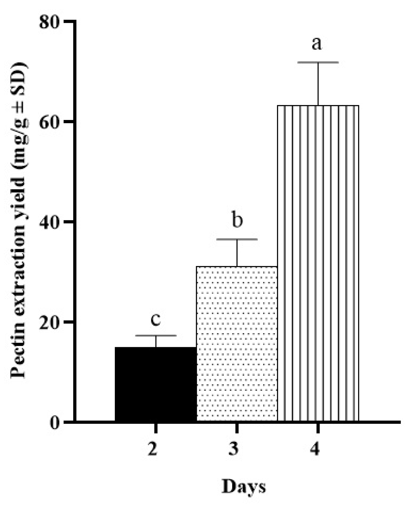 Fibers 13 00054 g003 Fibers 13 00054 g003
