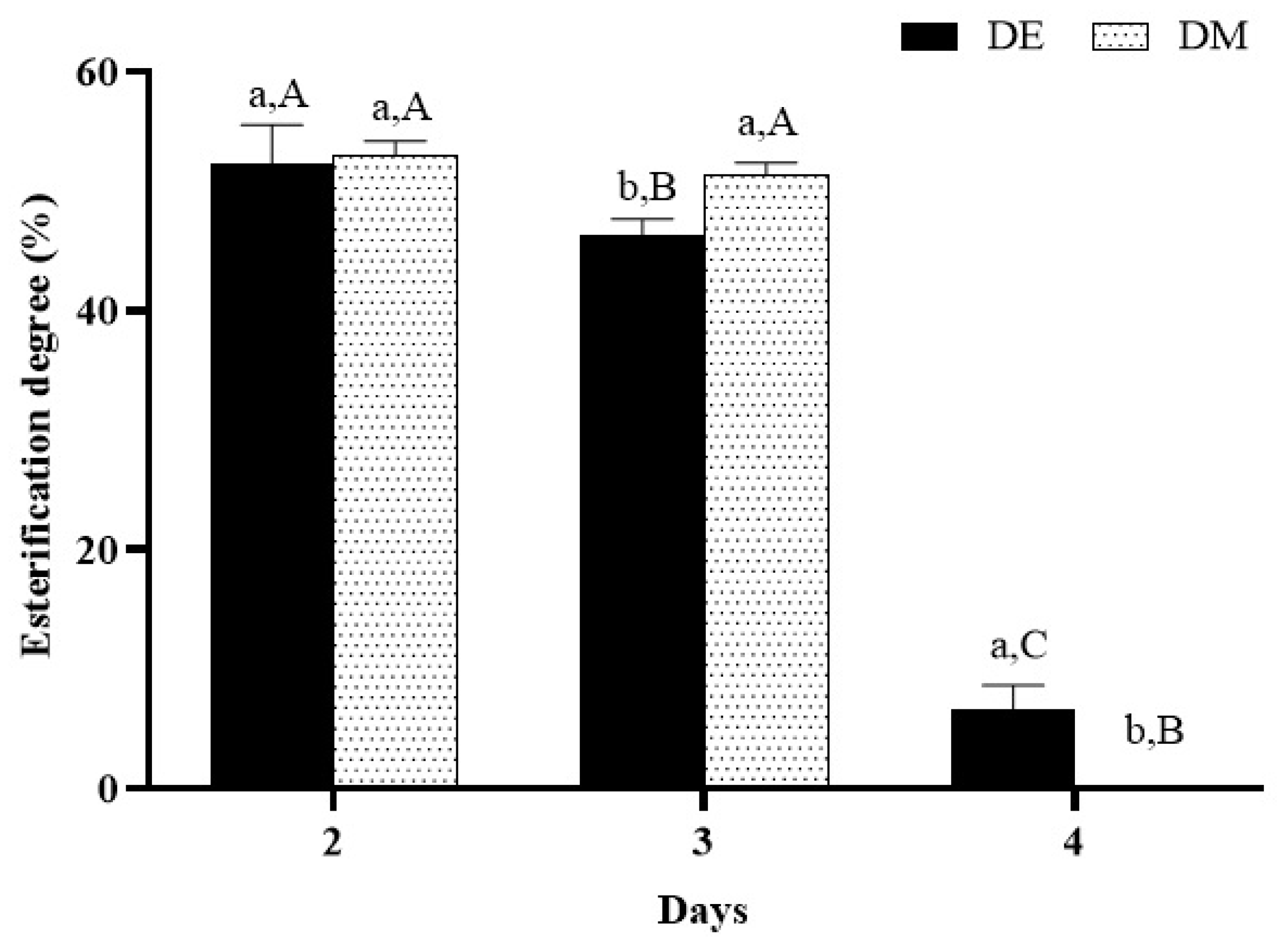 Fibers 13 00054 g005 Fibers 13 00054 g005
