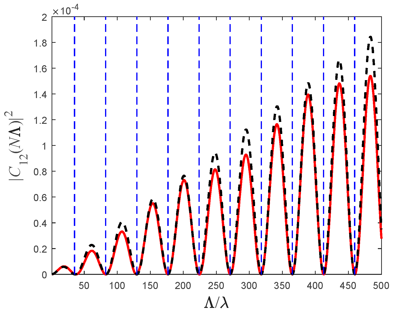 Fibers 13 00056 g002