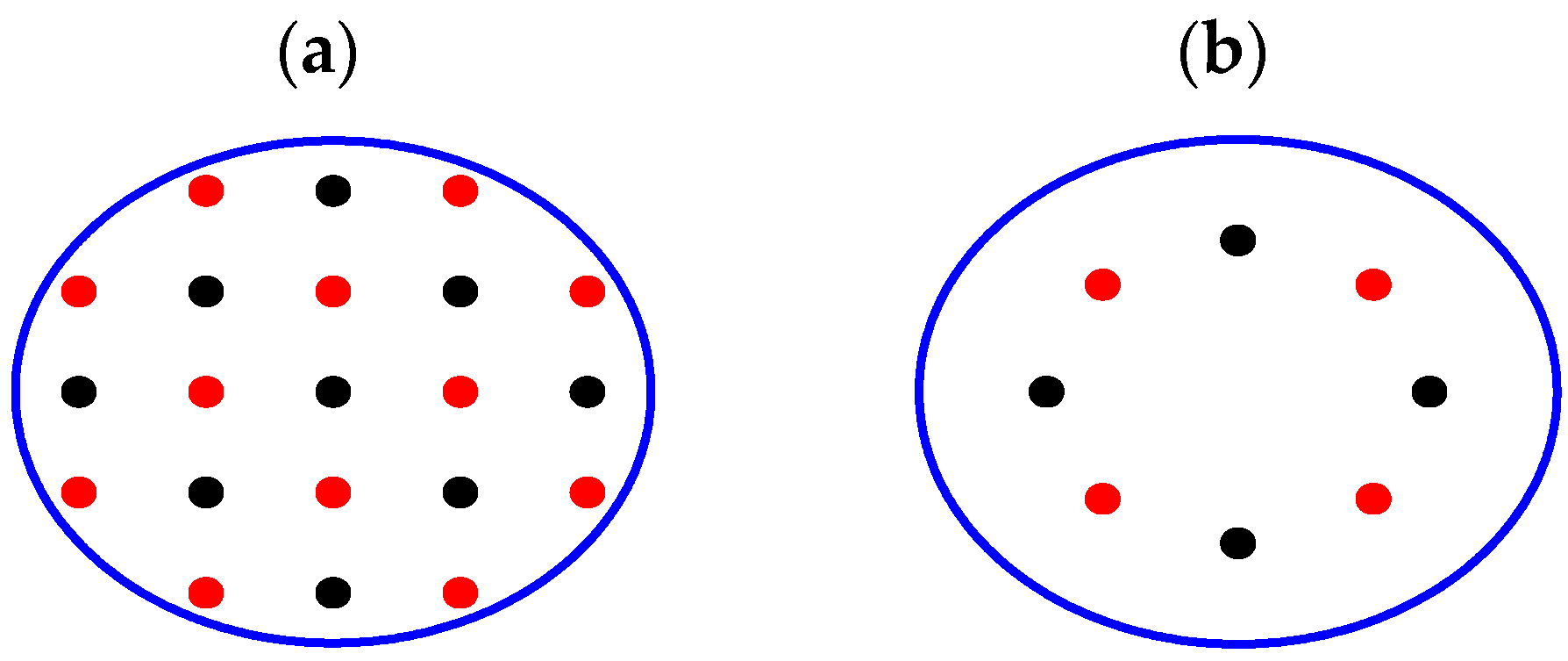 Fibers 13 00056 g003