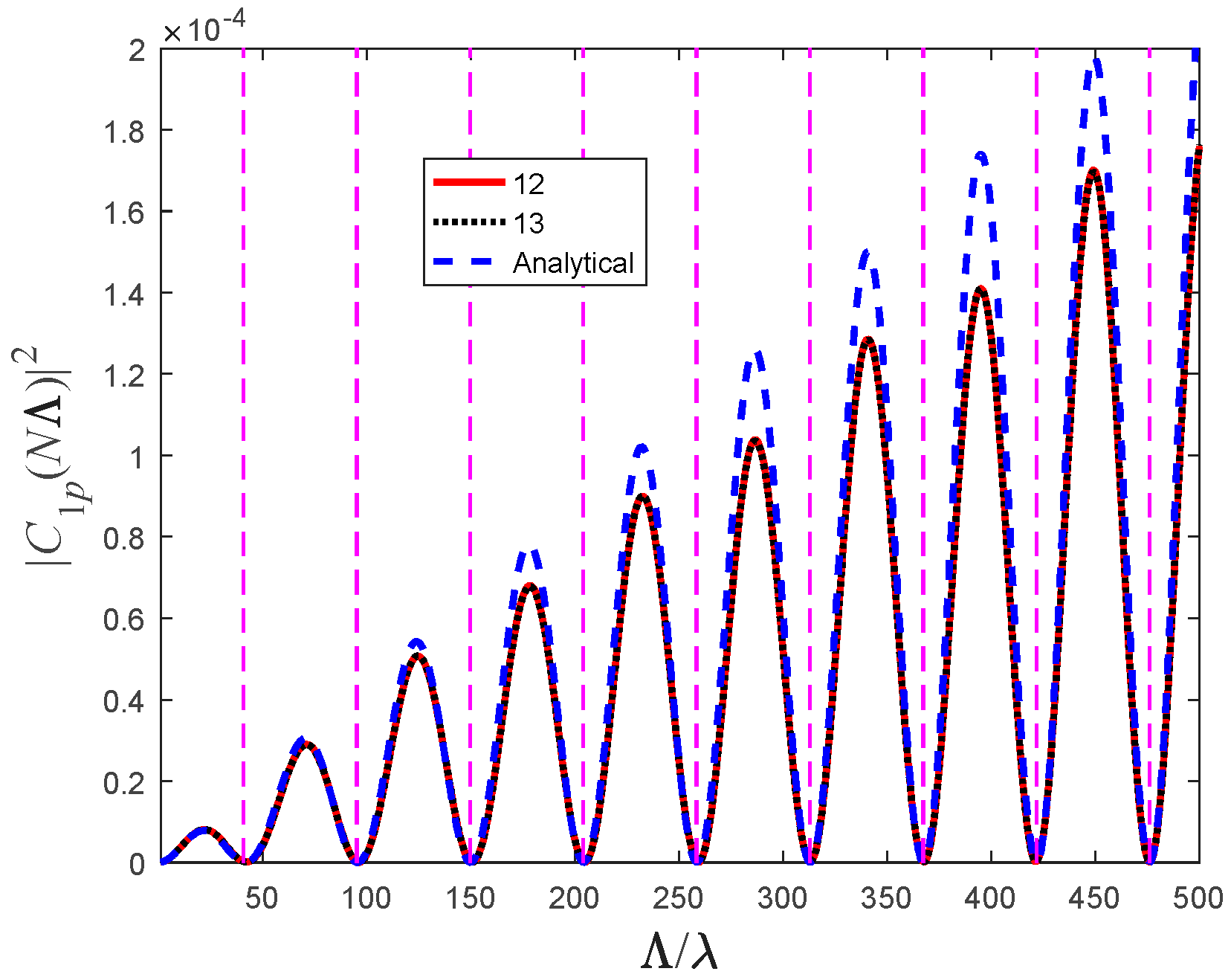 Fibers 13 00056 g004