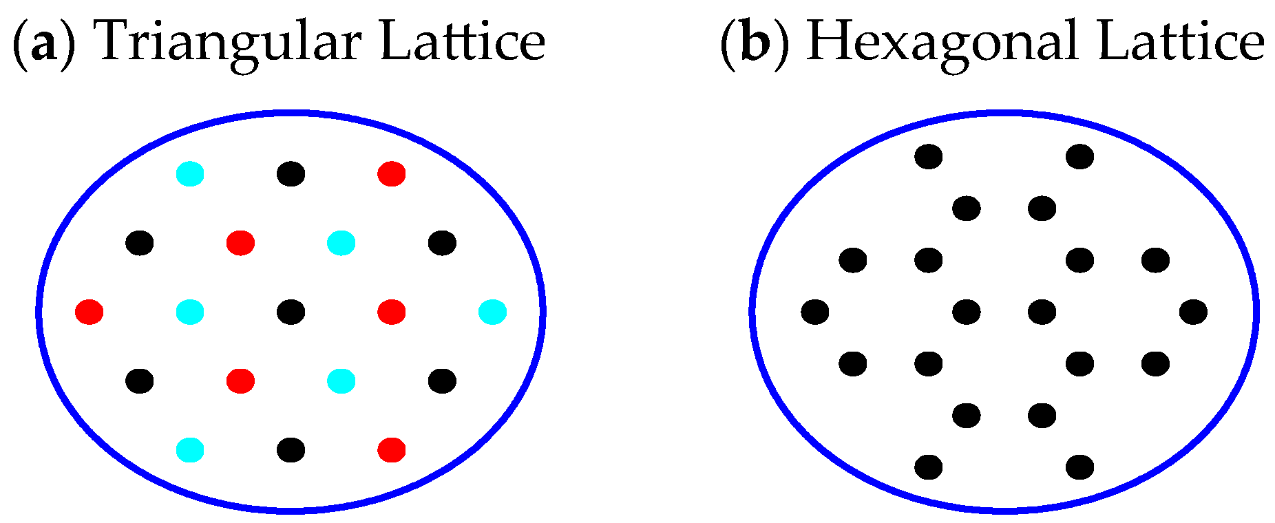 Fibers 13 00056 g005