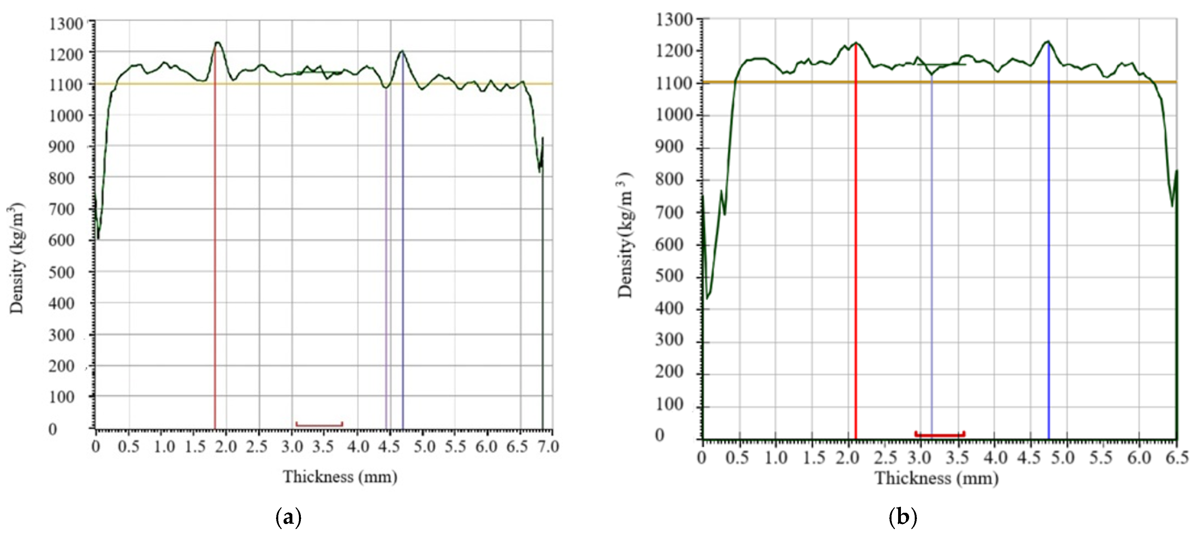 Fibers 13 00057 g005