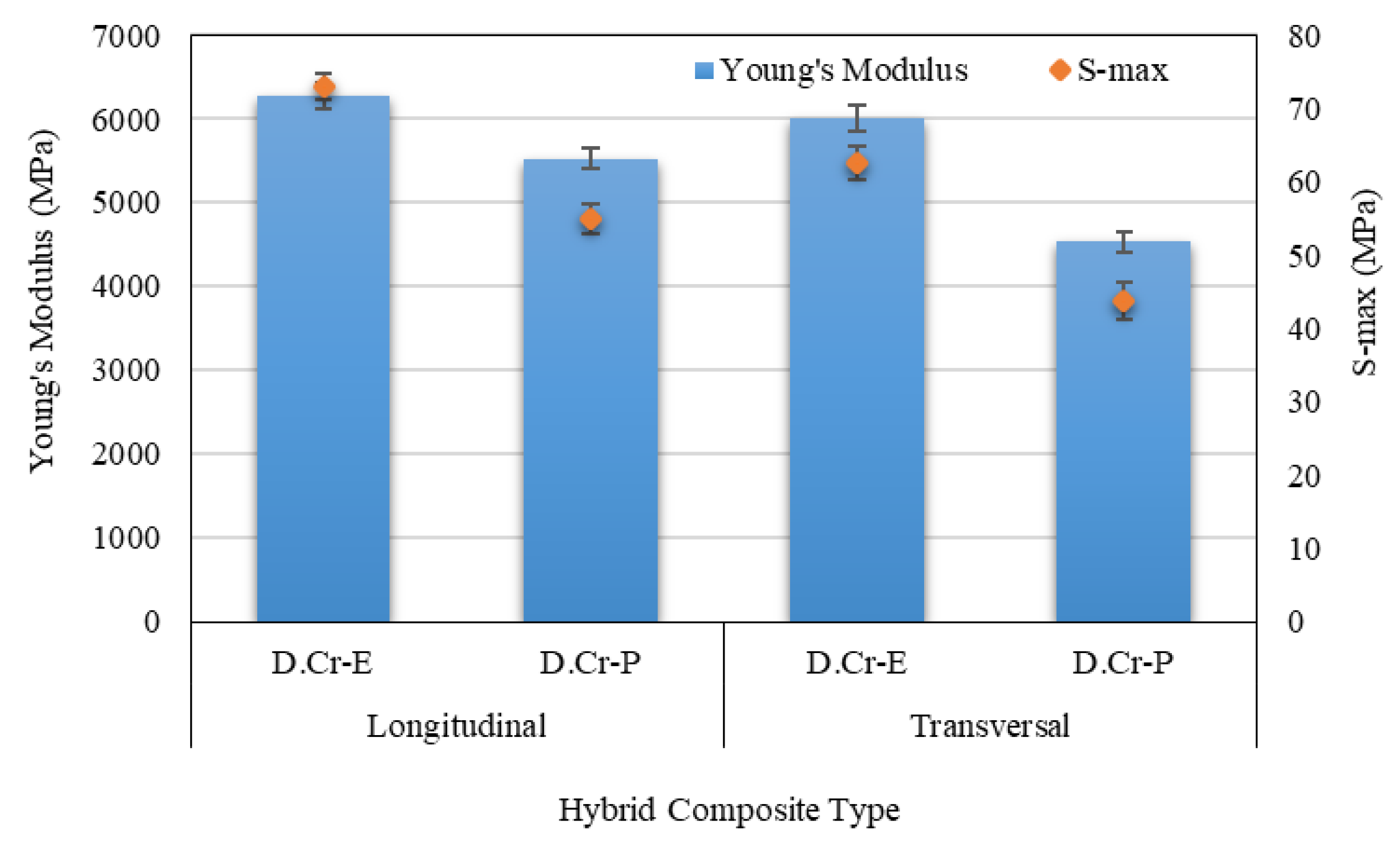 Fibers 13 00057 g009