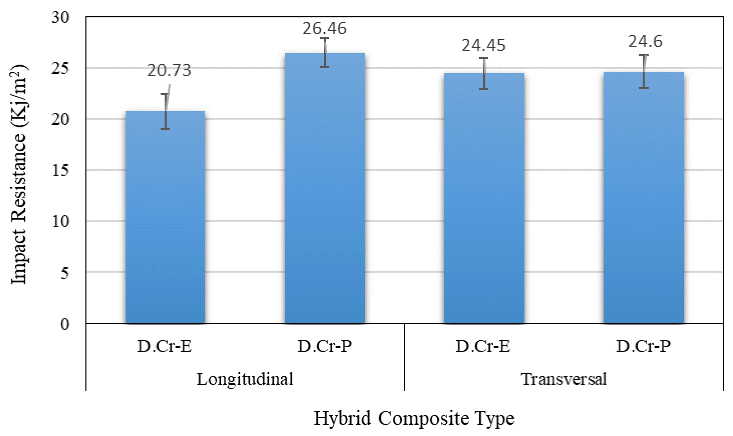 Fibers 13 00057 g011