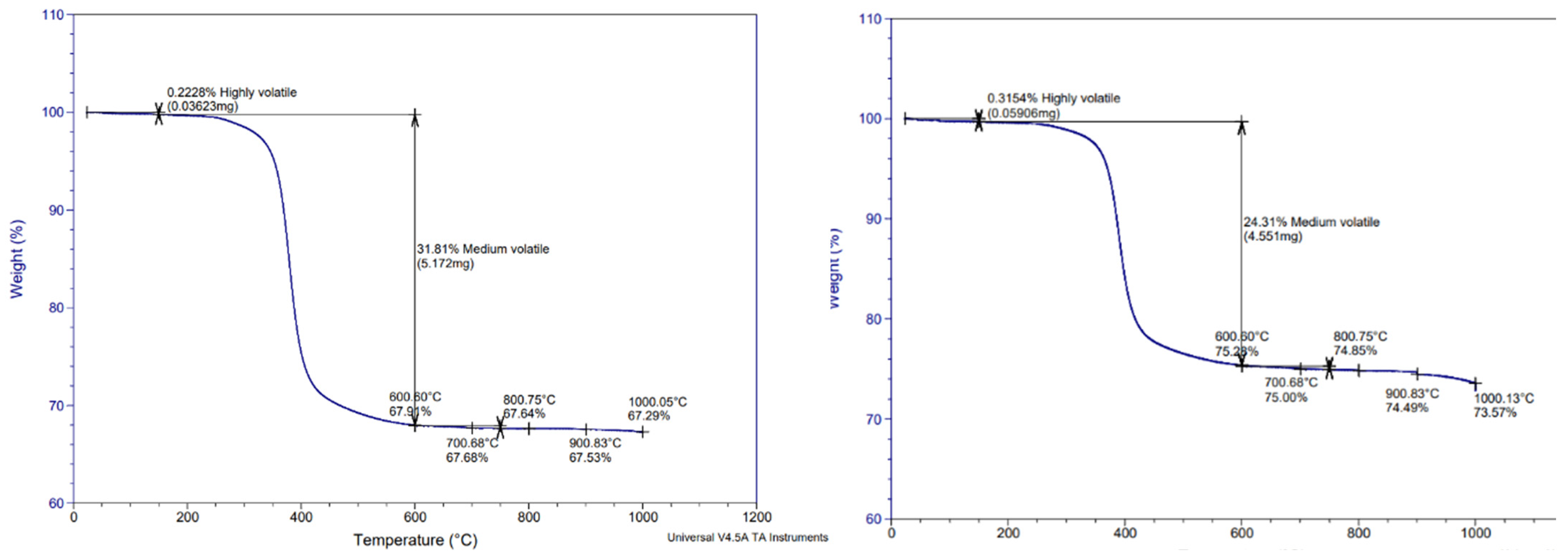 Fibers 13 00058 g001 Fibers 13 00058 g001