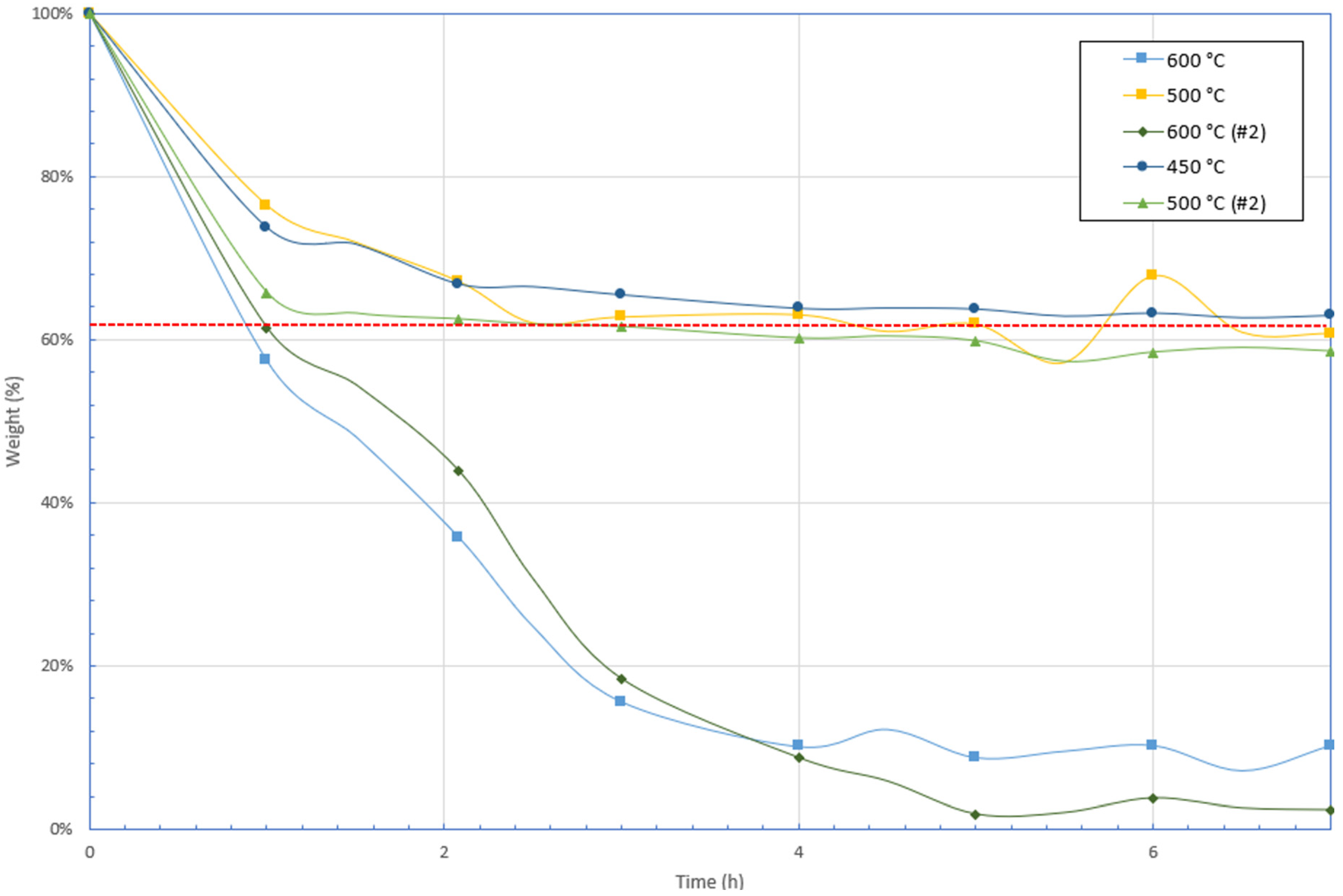 Fibers 13 00058 g002 Fibers 13 00058 g002