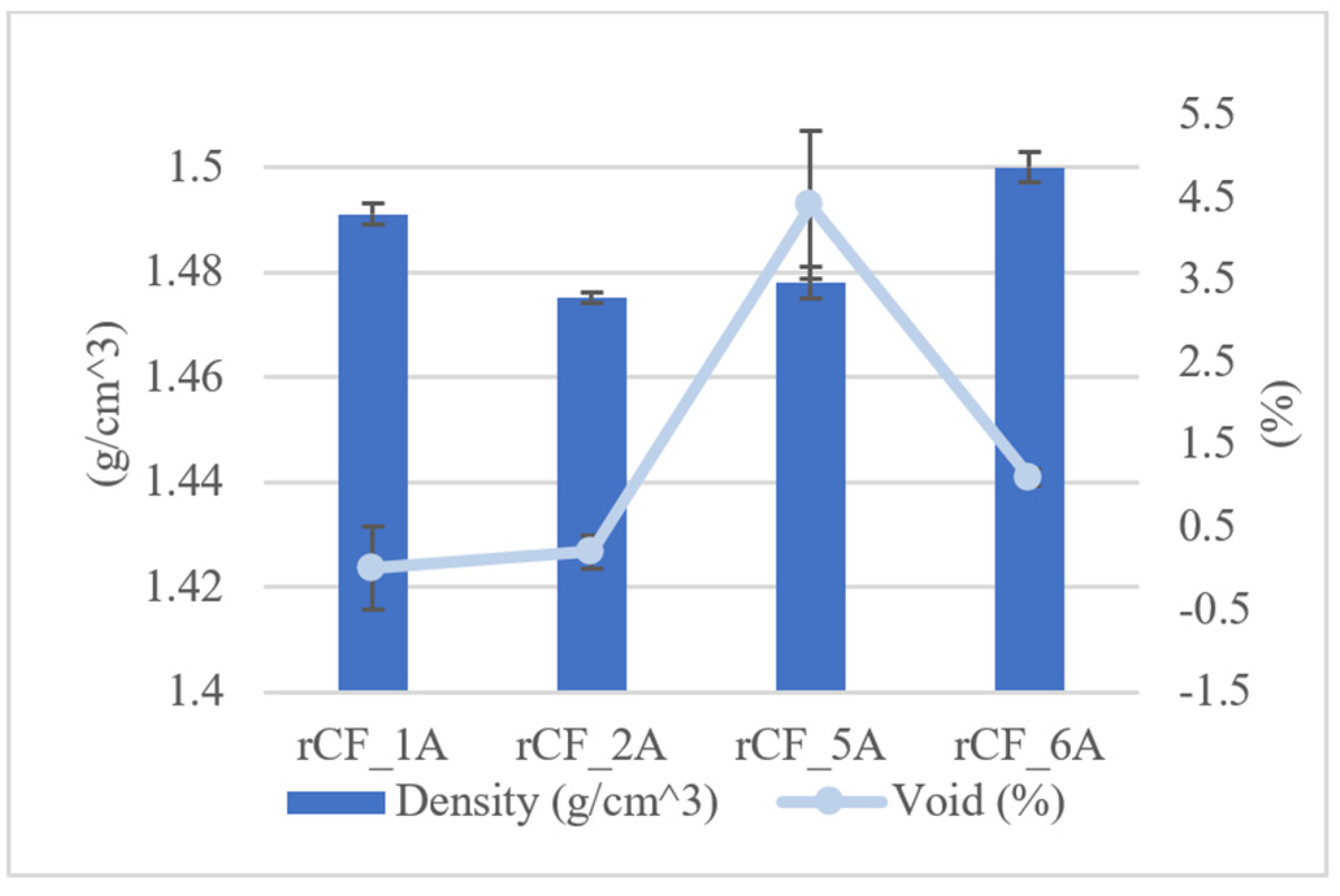 Fibers 13 00058 g005 Fibers 13 00058 g005