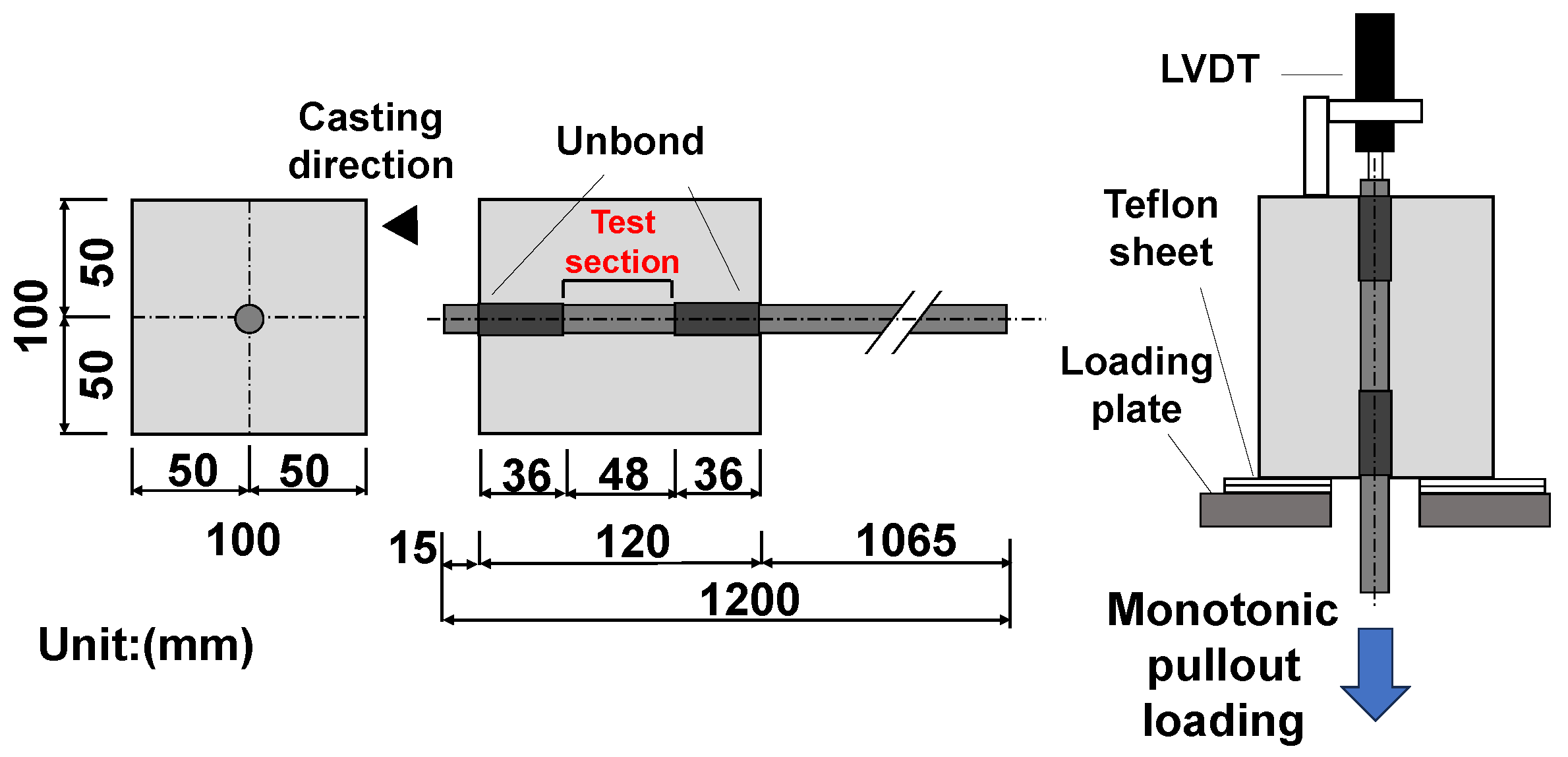 Fibers 13 00060 g004