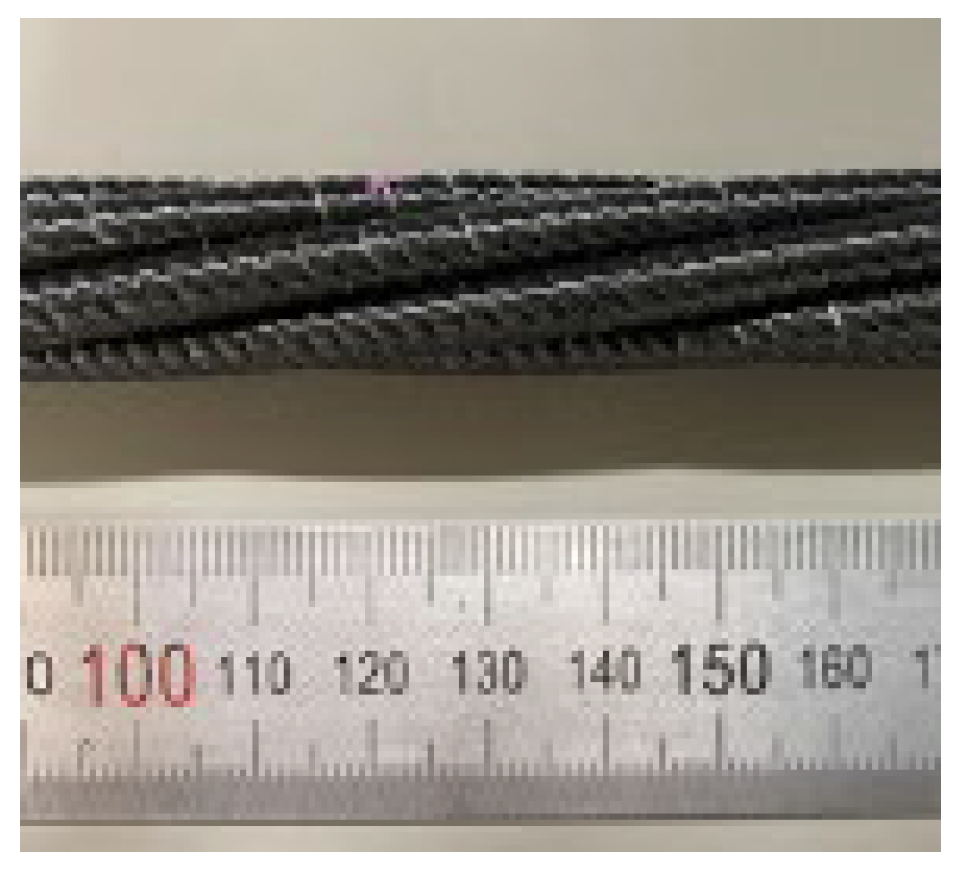 Fibers 13 00060 g014