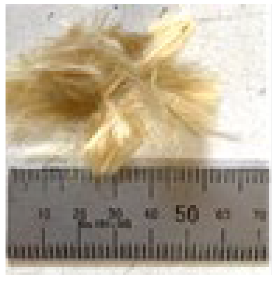 Fibers 13 00060 g015