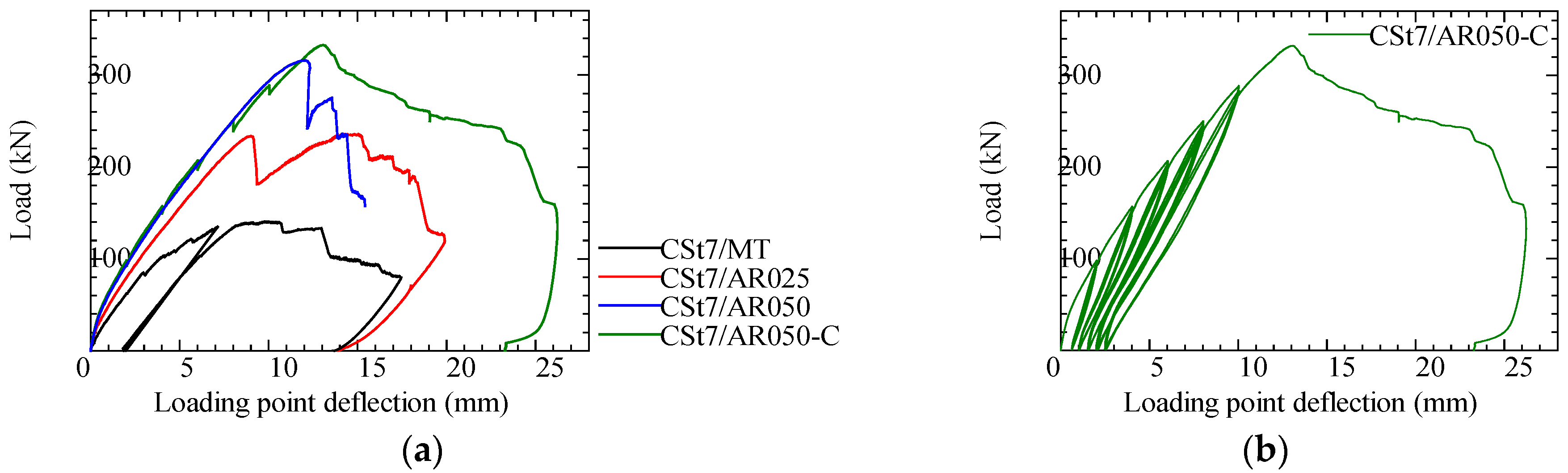 Fibers 13 00060 g029