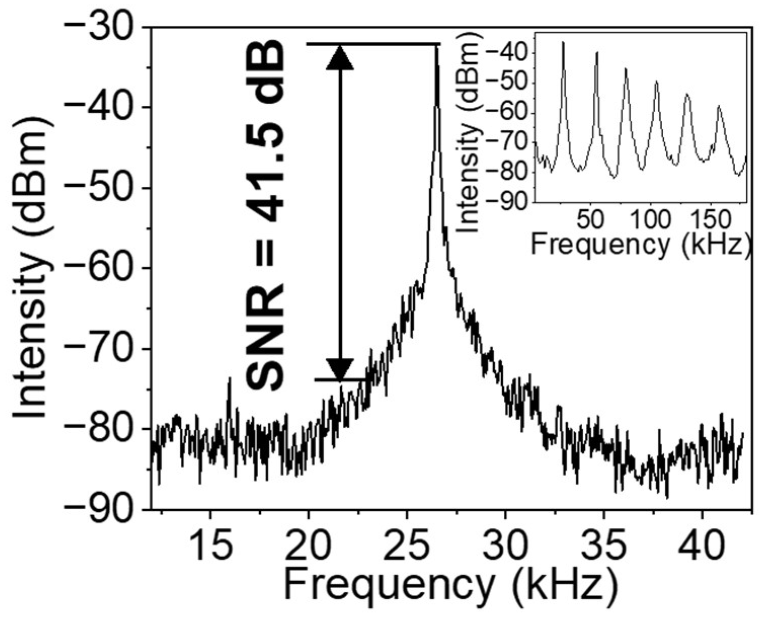 Fibers 13 00061 g006