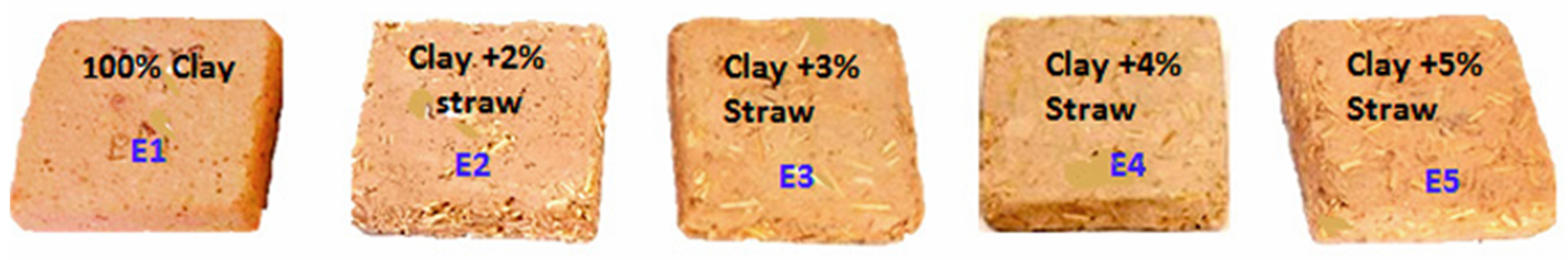 Fibers 13 00068 g005 Fibers 13 00068 g005