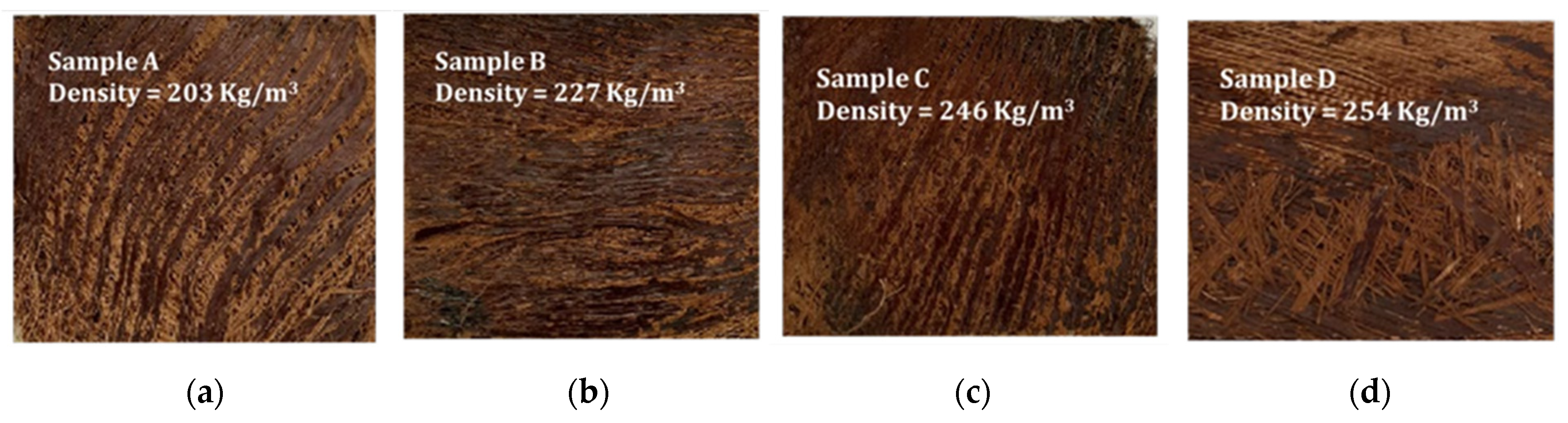 Fibers 13 00068 g008 Fibers 13 00068 g008