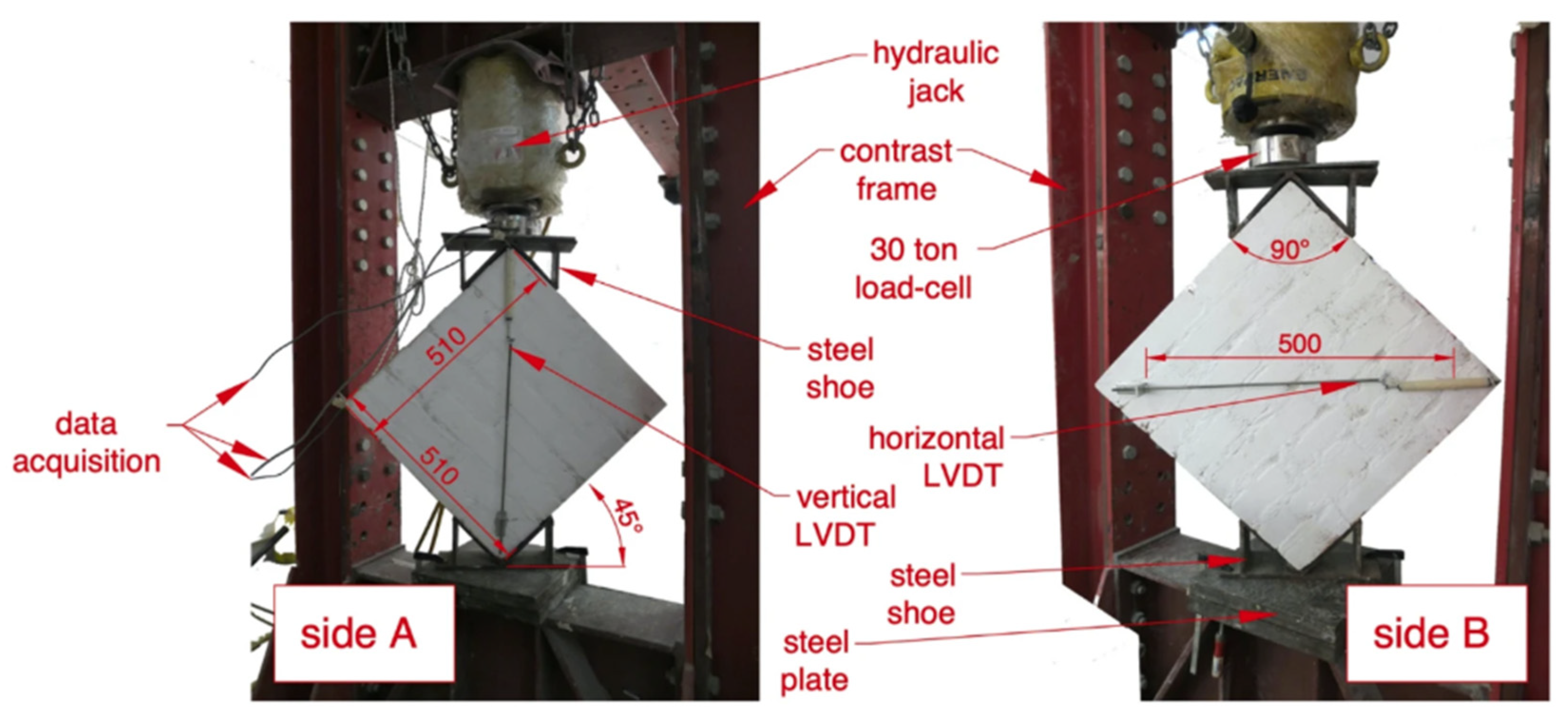 Fibers 13 00068 g020 Fibers 13 00068 g020