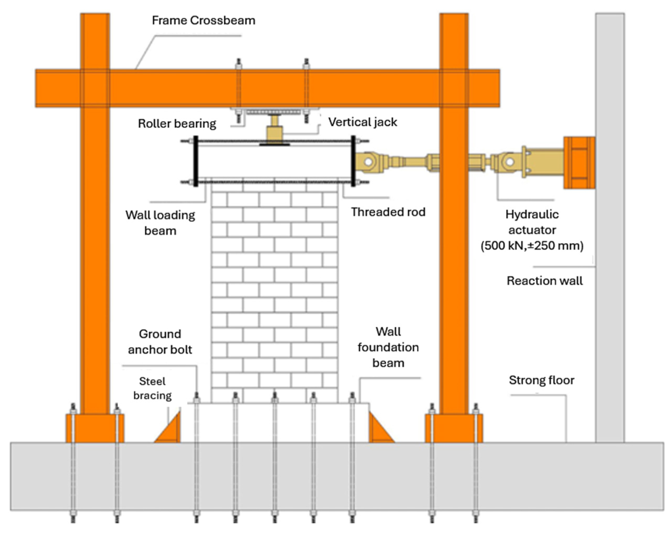 Fibers 13 00068 g021 Fibers 13 00068 g021