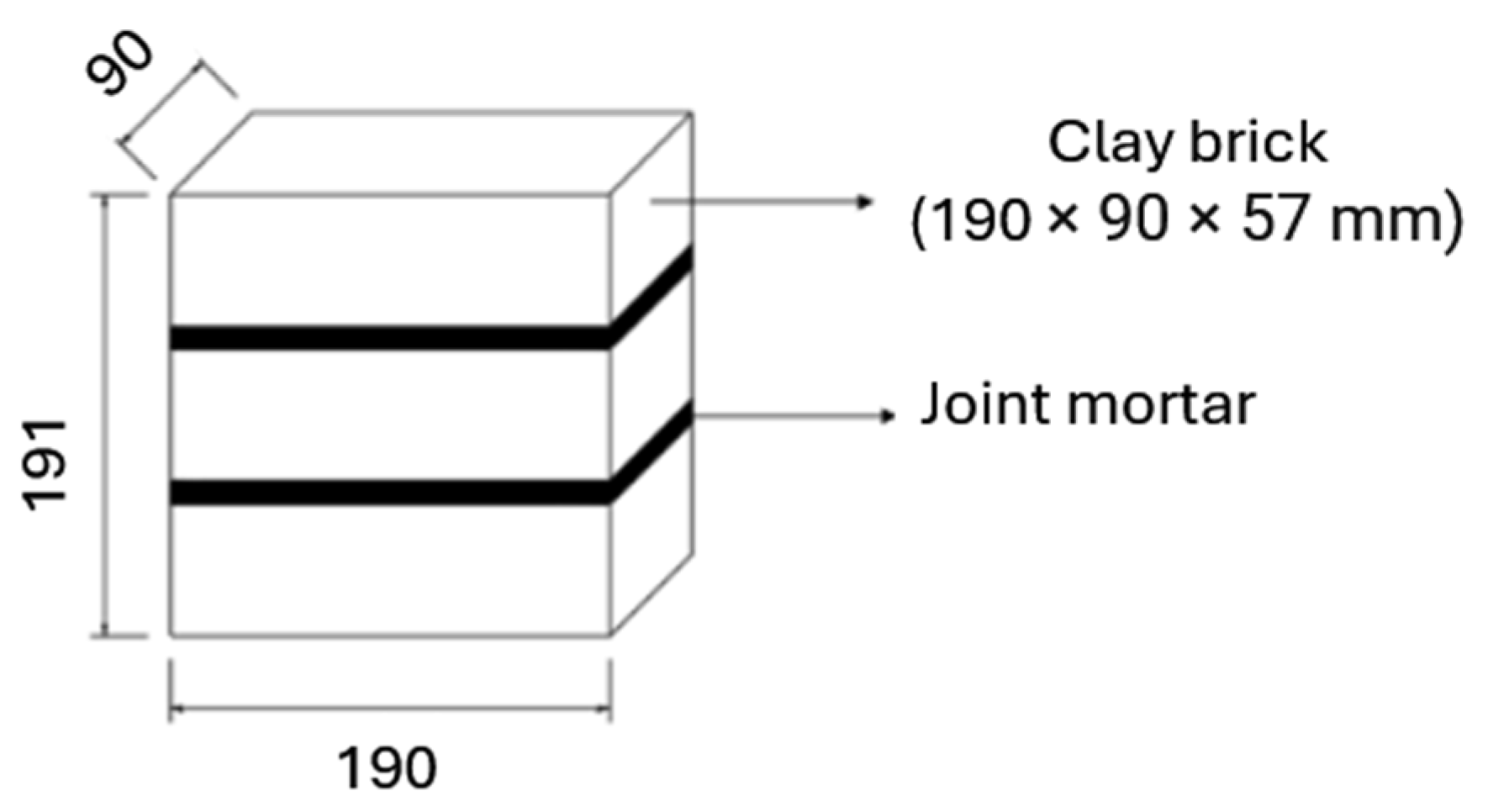 Fibers 13 00068 g023 Fibers 13 00068 g023