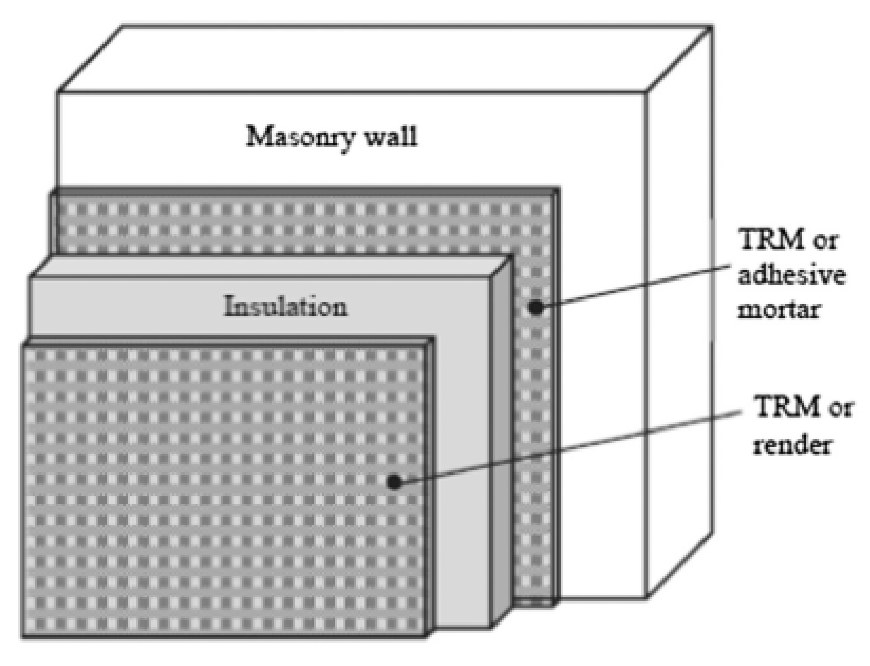 Fibers 13 00068 g027 Fibers 13 00068 g027