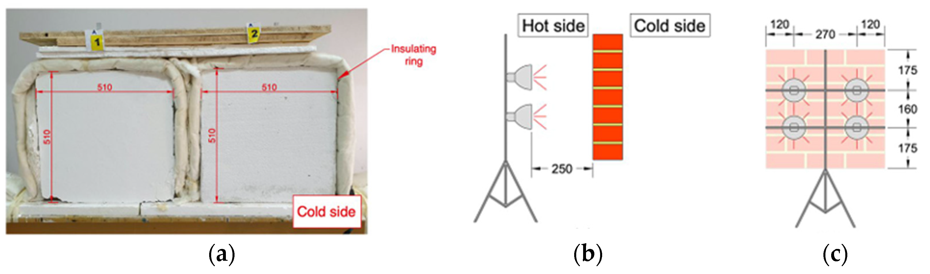 Fibers 13 00068 g030 Fibers 13 00068 g030