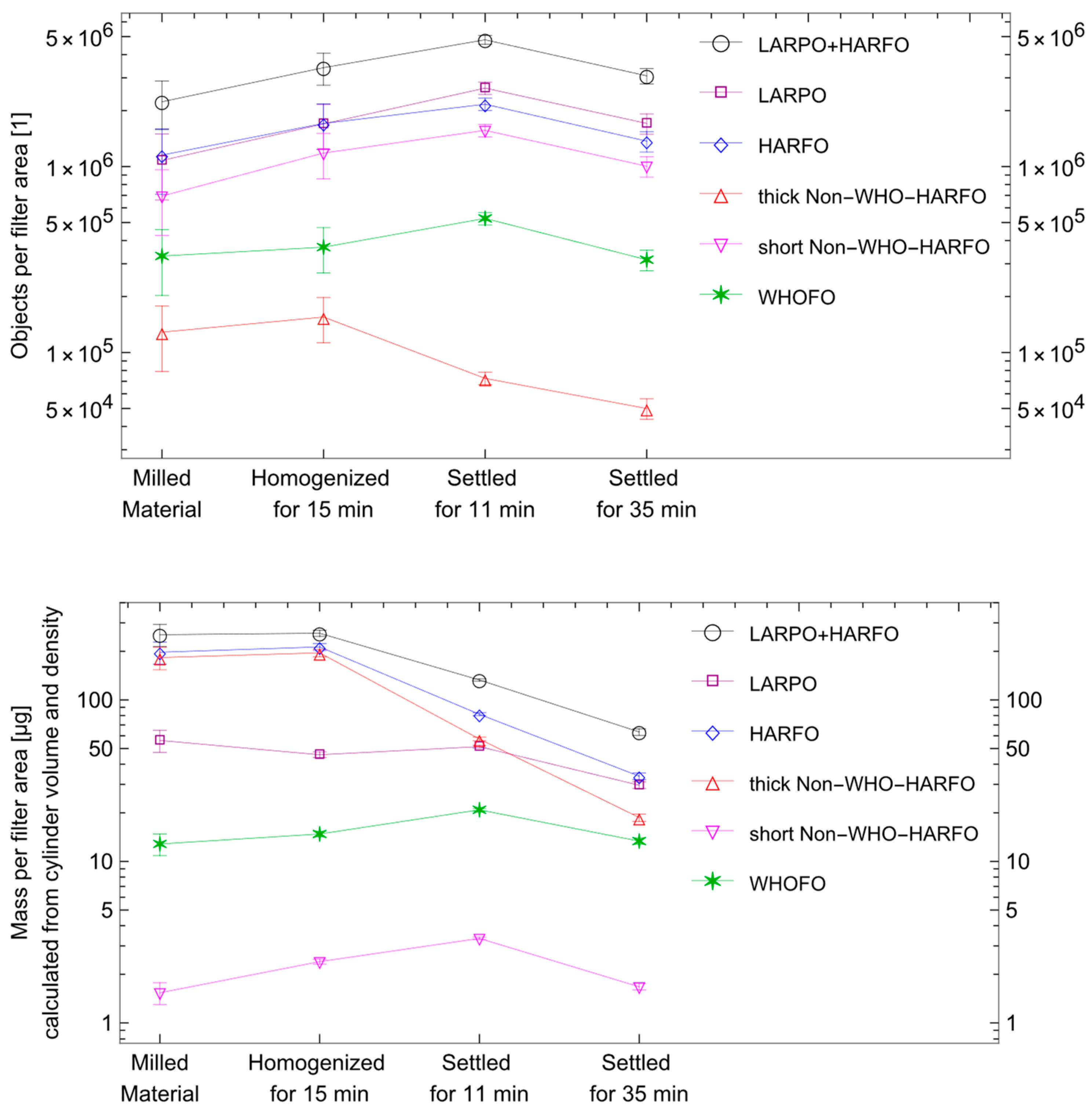 Fibers 13 00069 g004