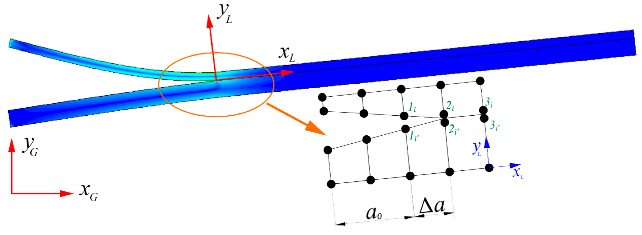 Fibers 13 00070 g003