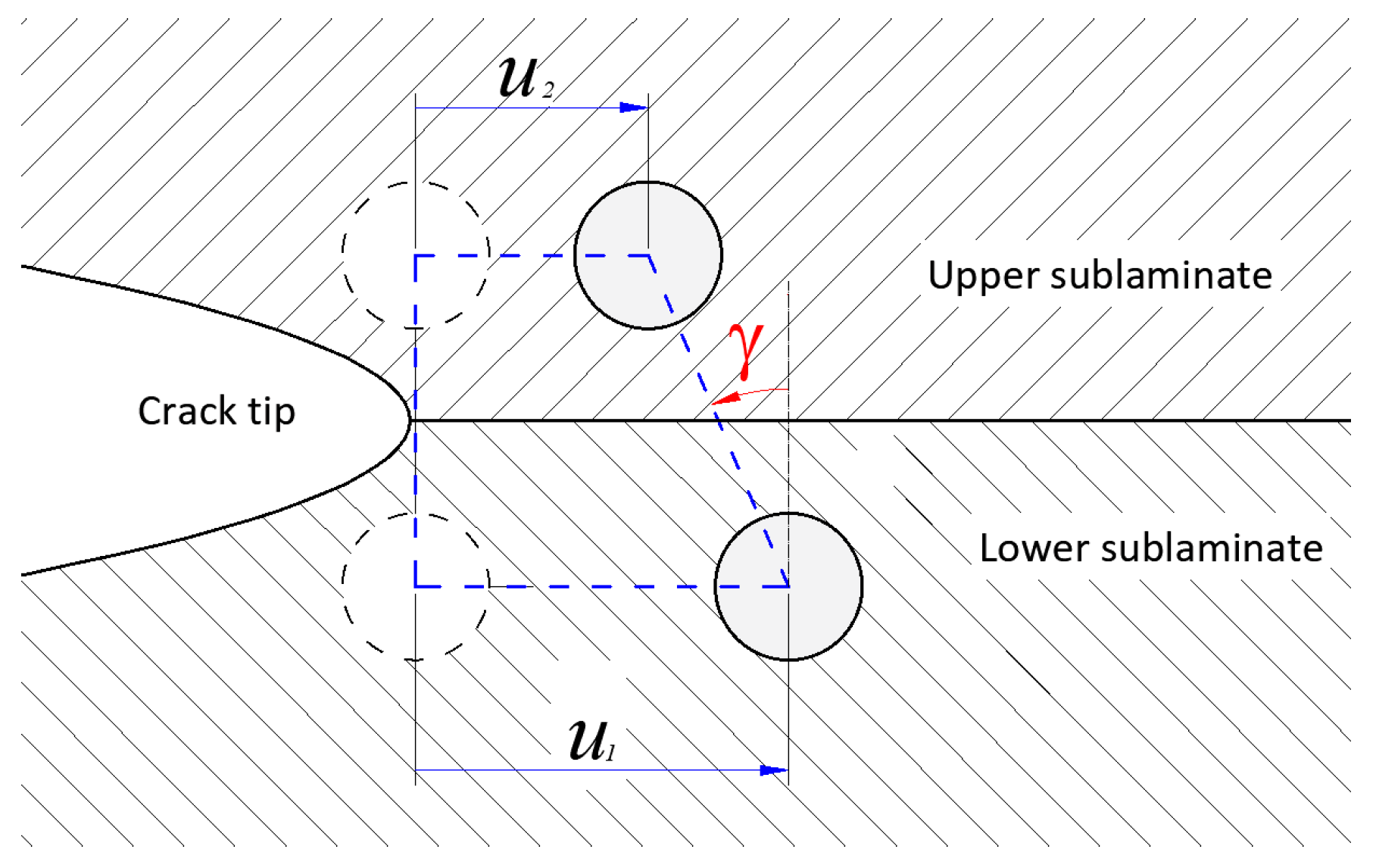 Fibers 13 00070 g011