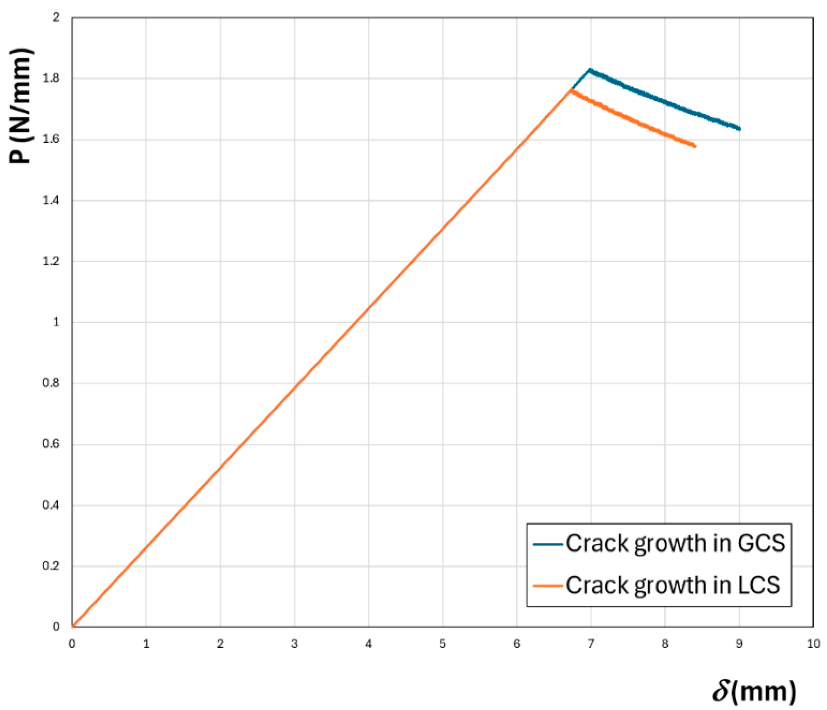 Fibers 13 00070 g014