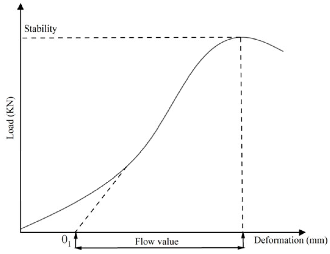 Fibers 13 00071 g003