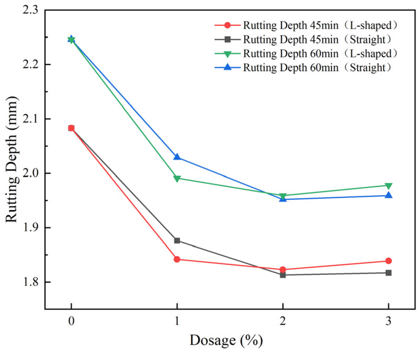 Fibers 13 00071 g011