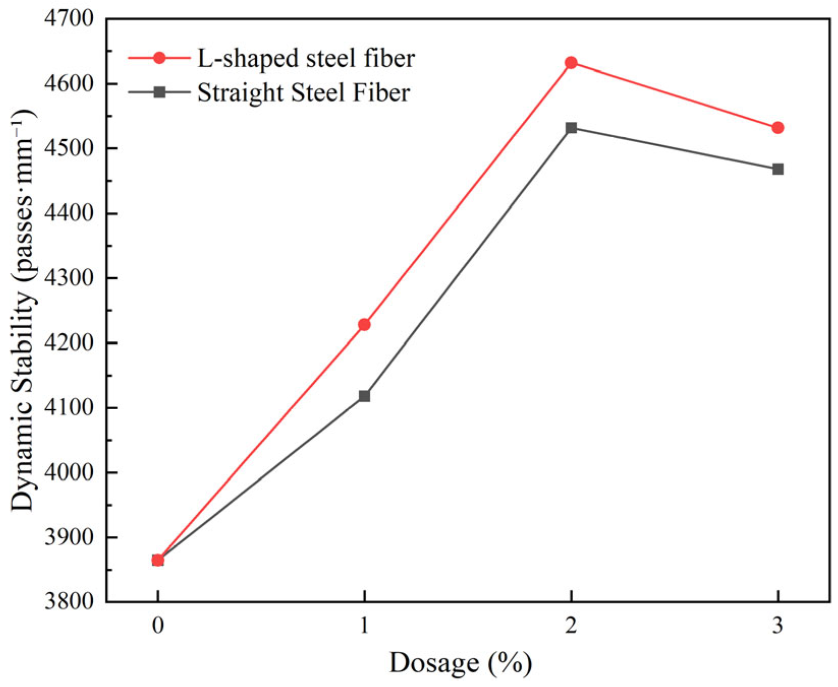 Fibers 13 00071 g012
