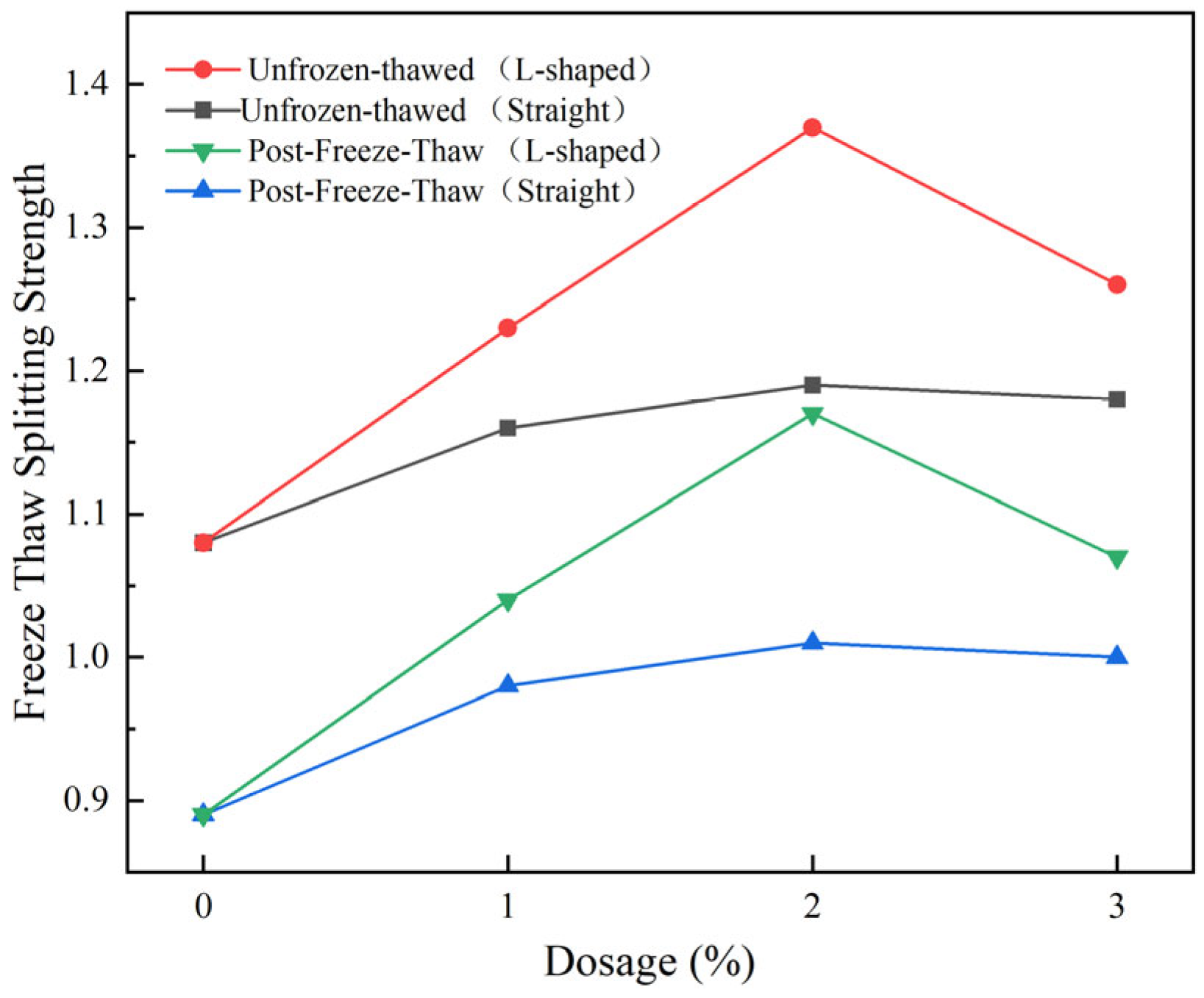 Fibers 13 00071 g018
