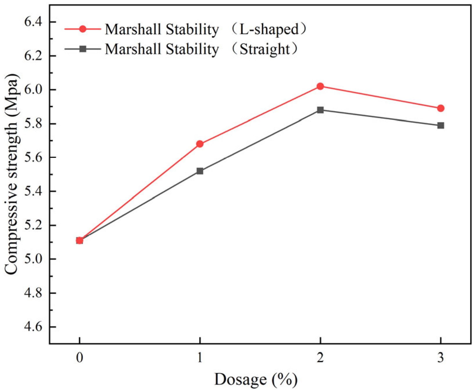 Fibers 13 00071 g021