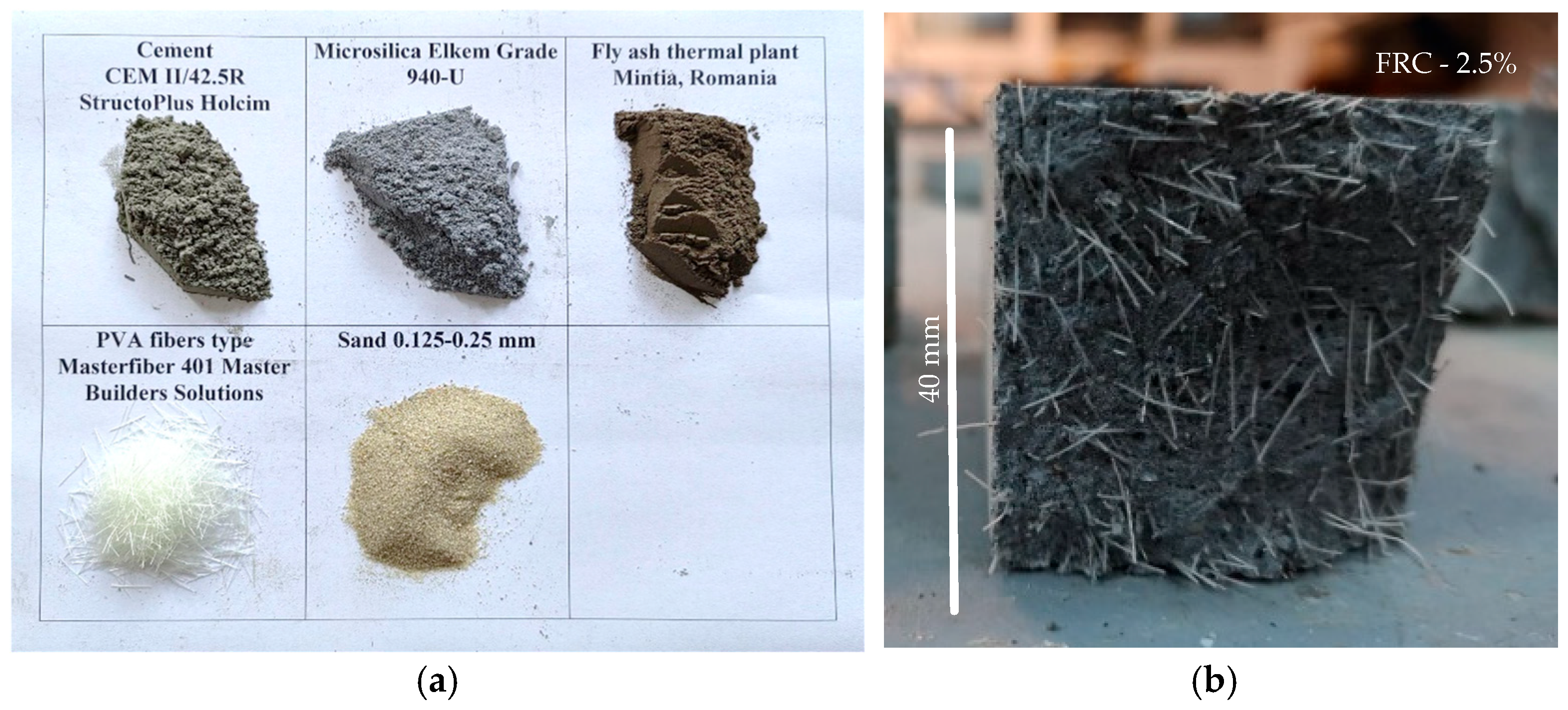 Fibers 13 00072 g002