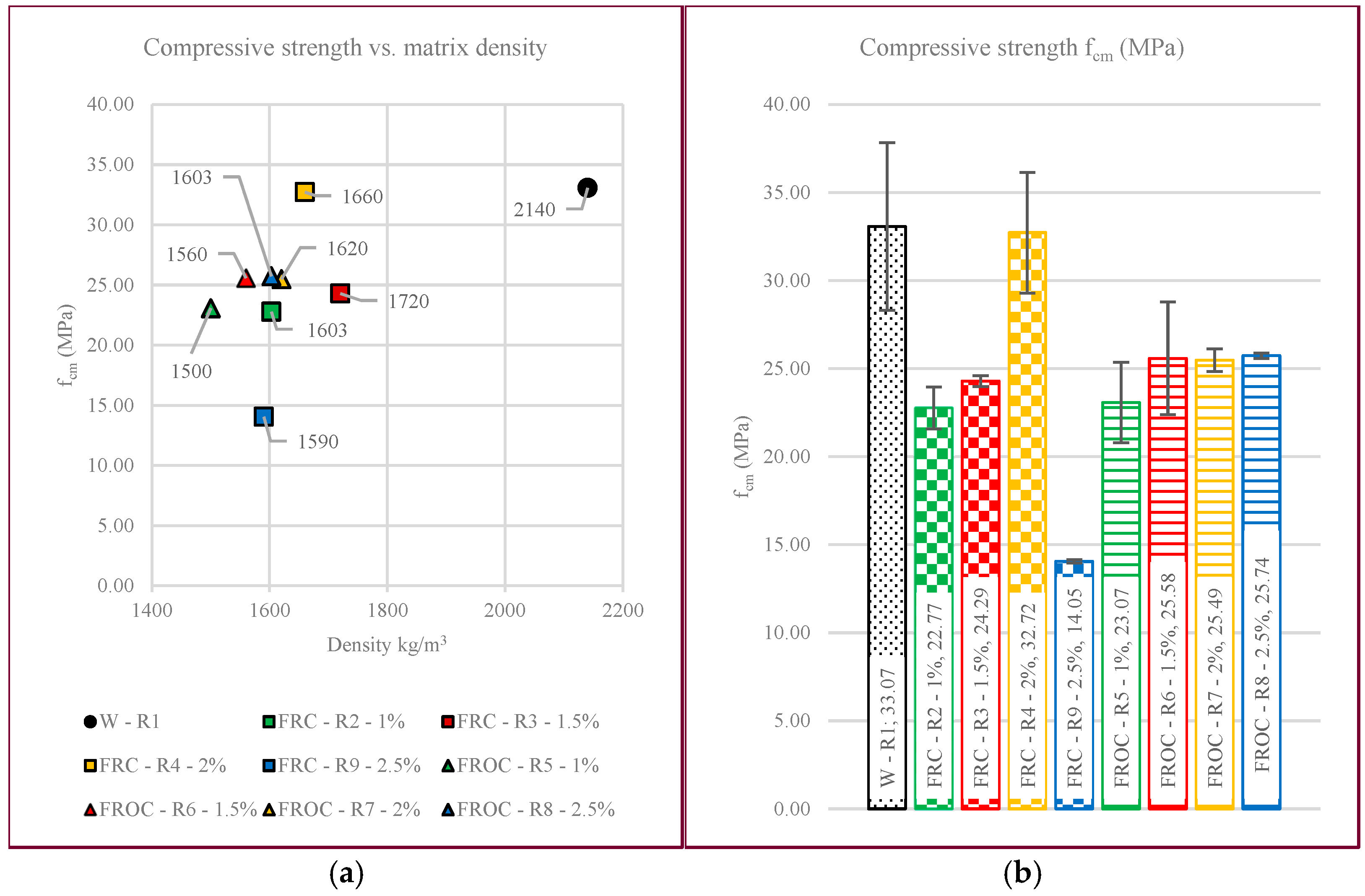 Fibers 13 00072 g003