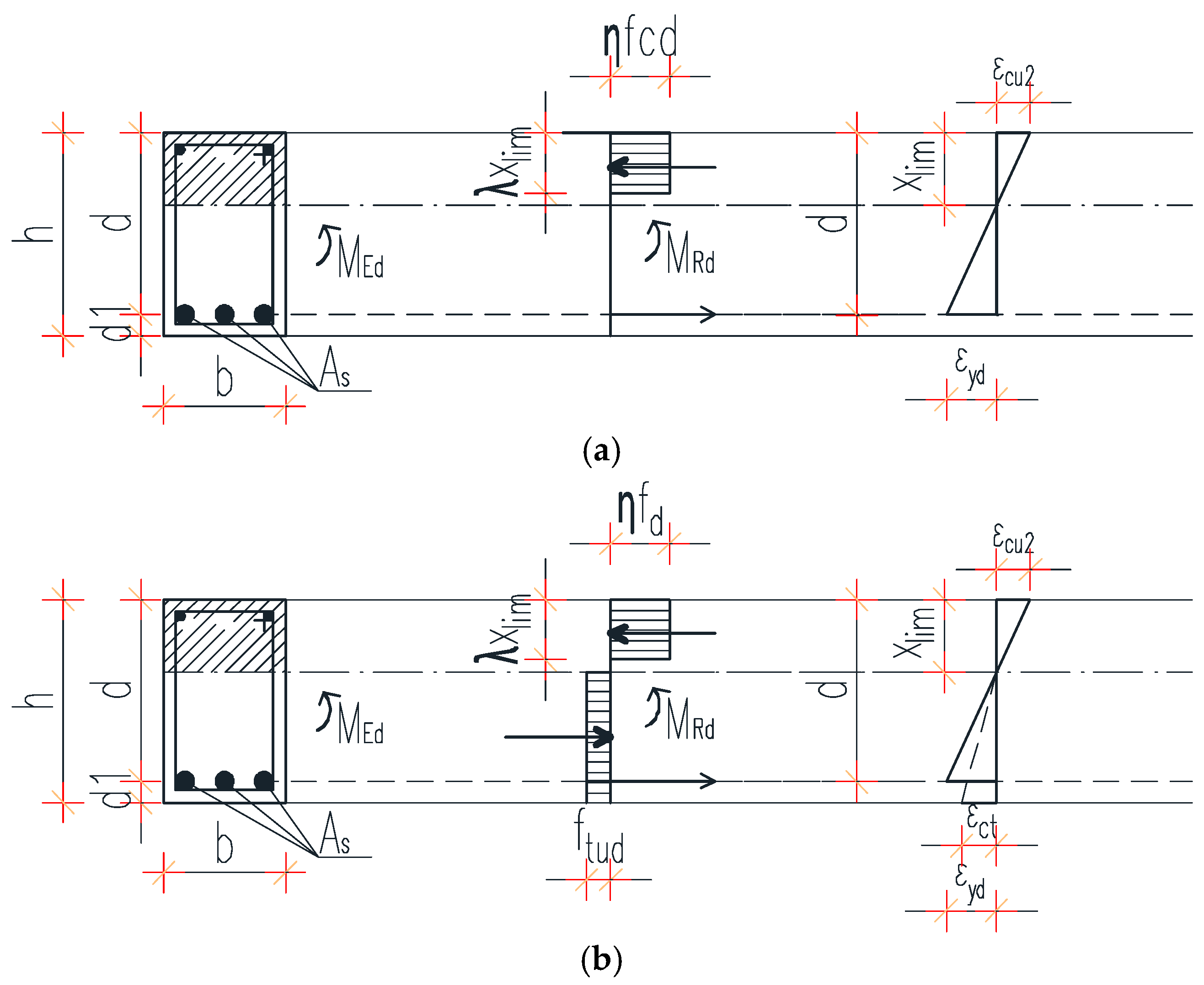 Fibers 13 00072 g011