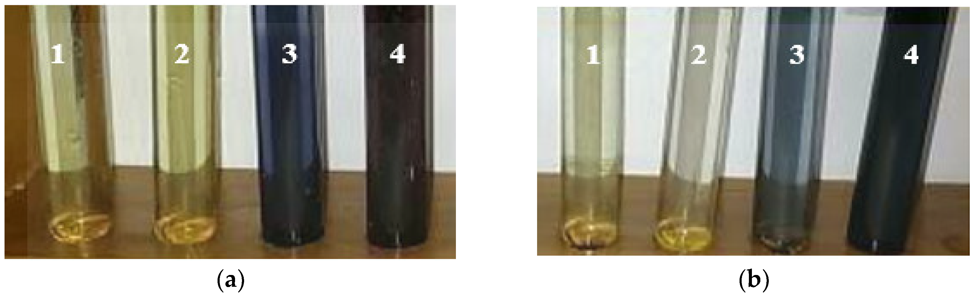 Fibers 13 00073 g005