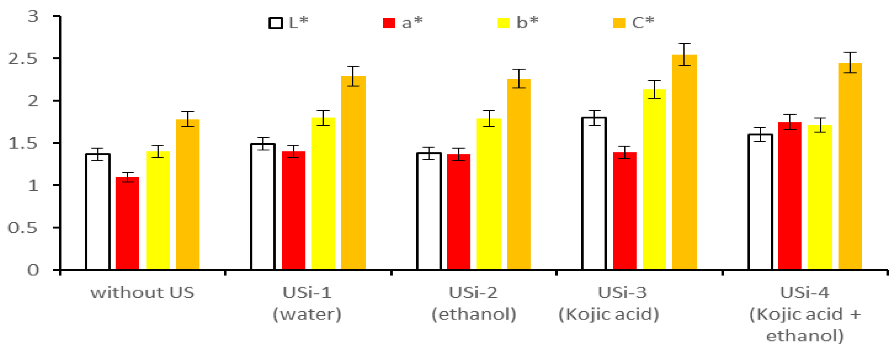 Fibers 13 00073 g013