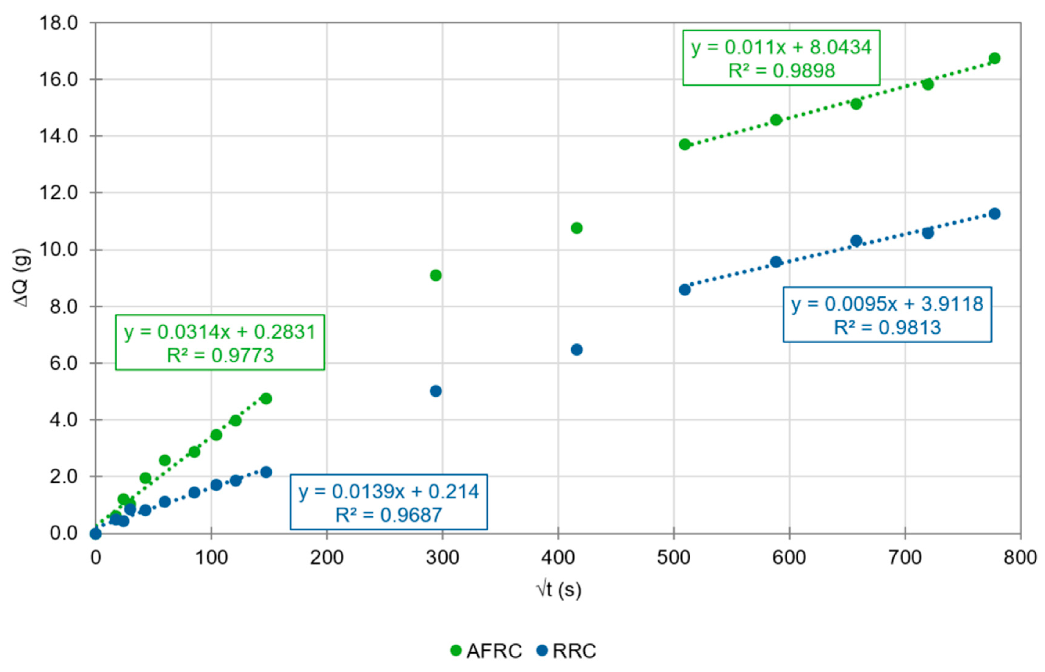 Fibers 13 00075 g006