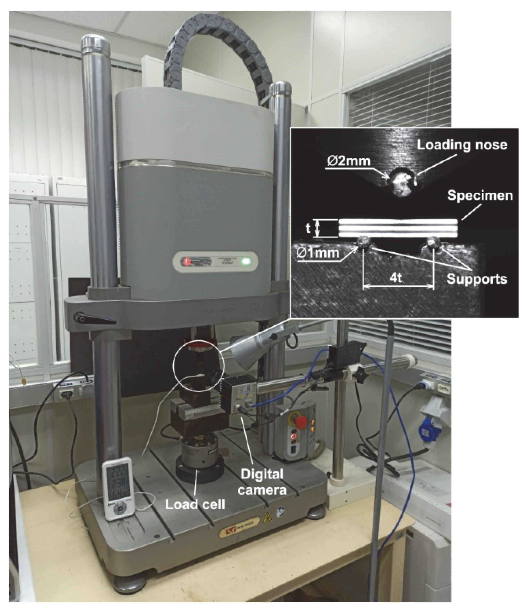 Fibers 13 00077 g002