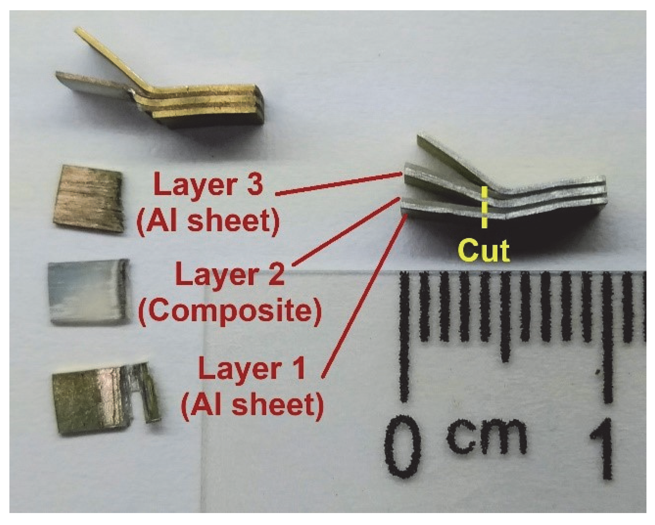 Fibers 13 00077 g004