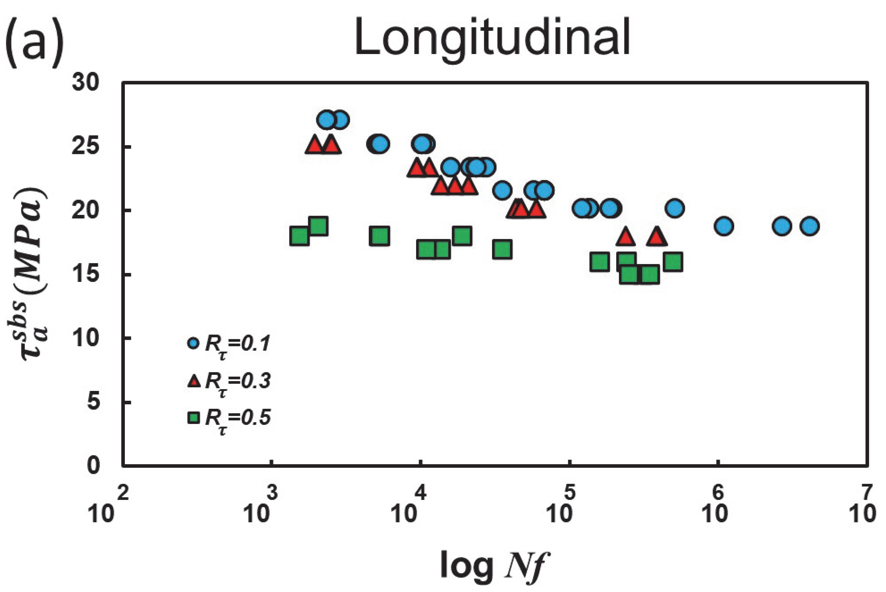 Fibers 13 00077 g005a