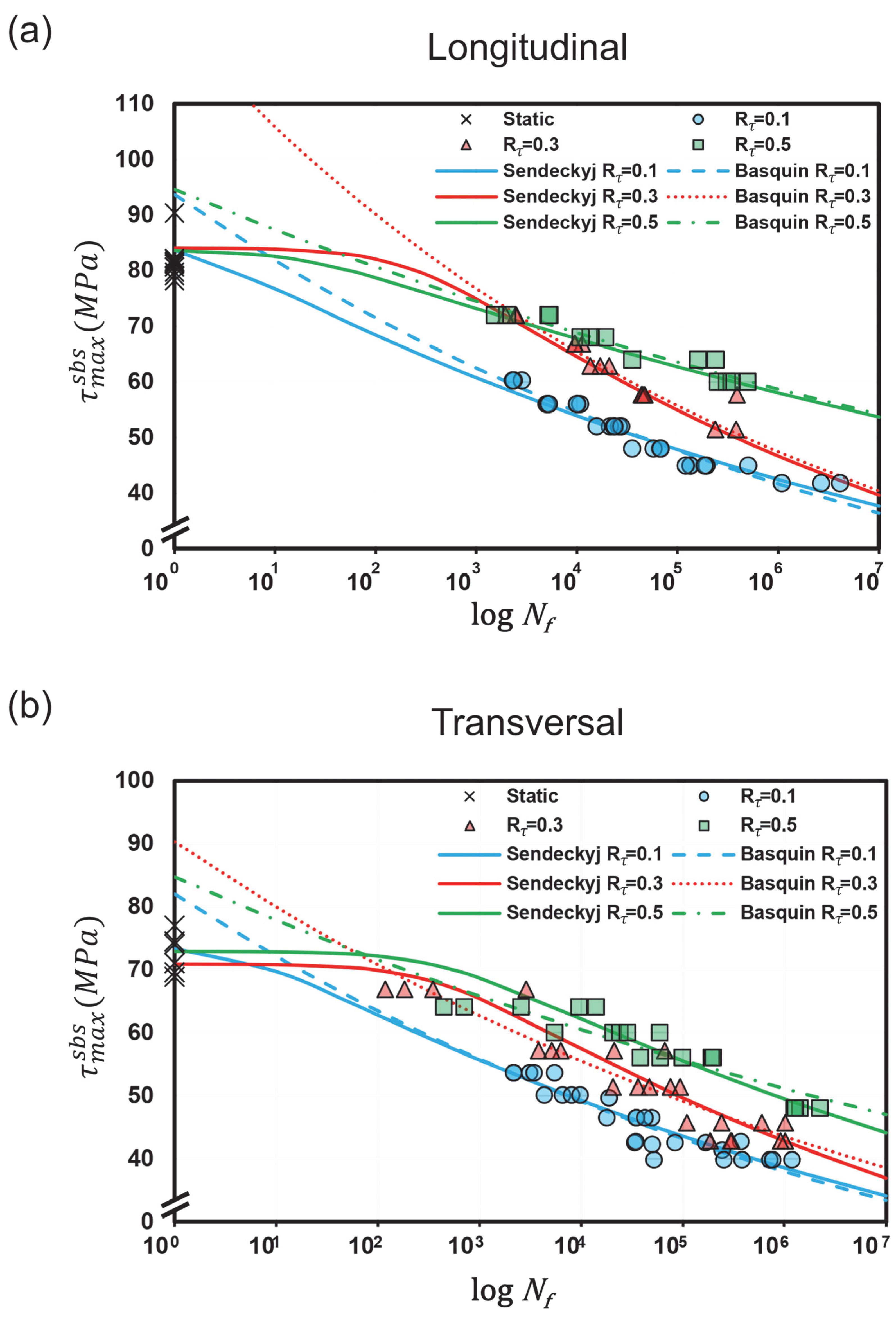 Fibers 13 00077 g006