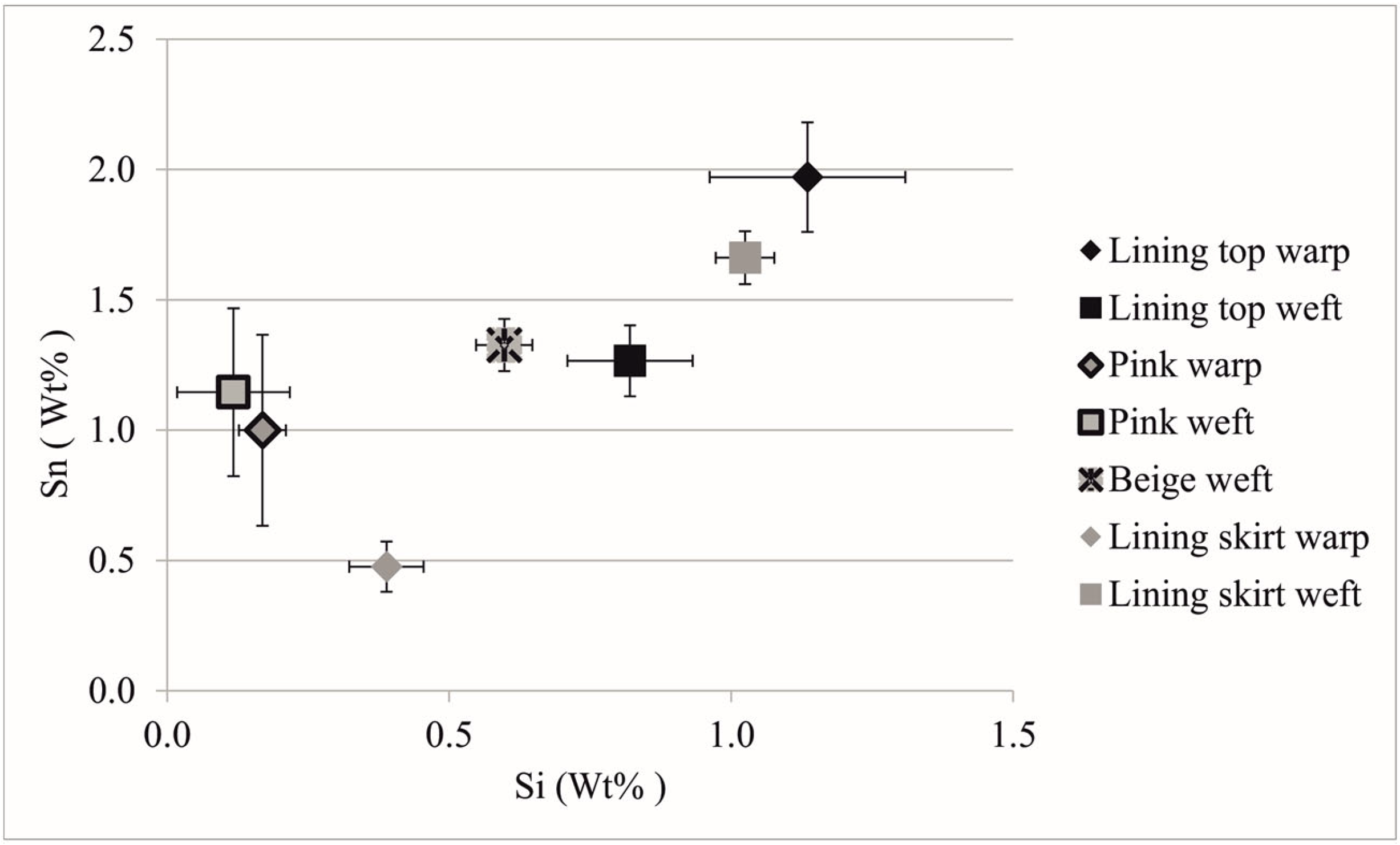 Fibers 13 00078 g003