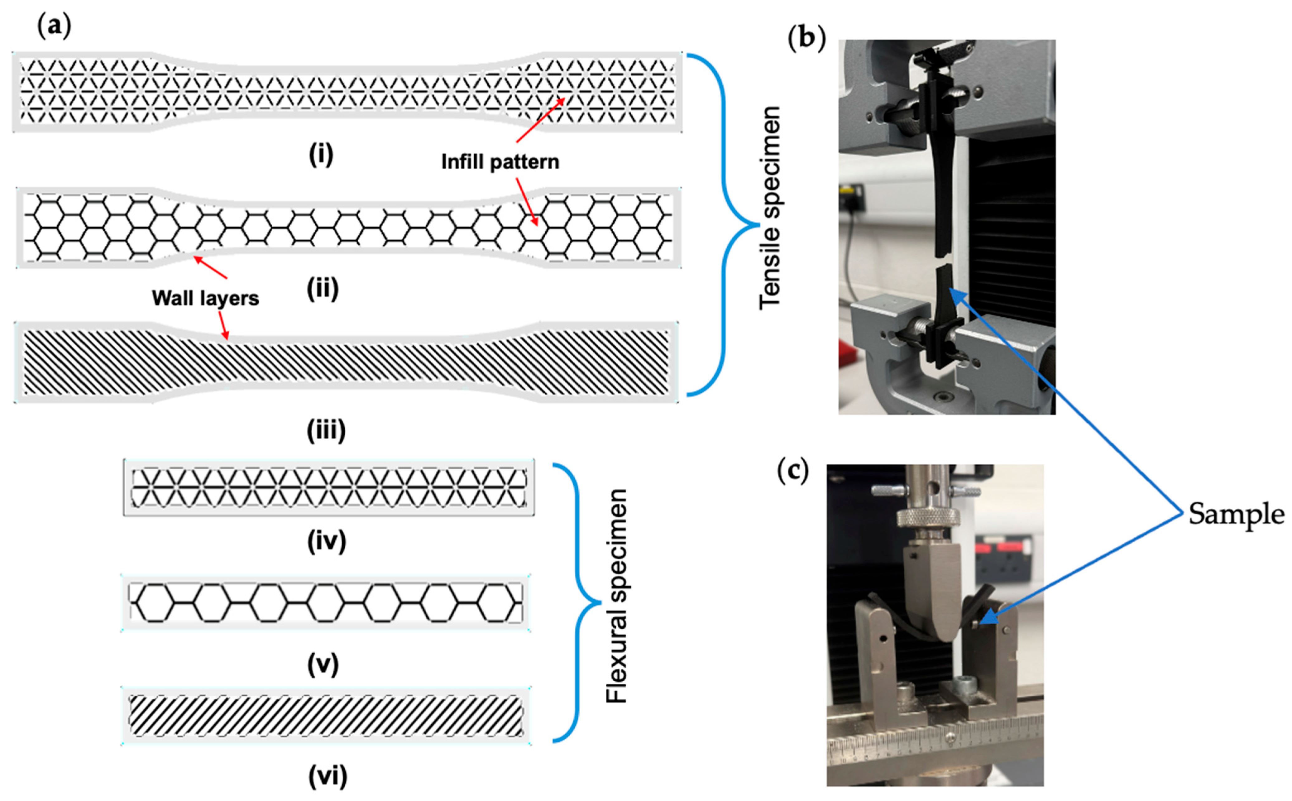 Fibers 13 00079 g001