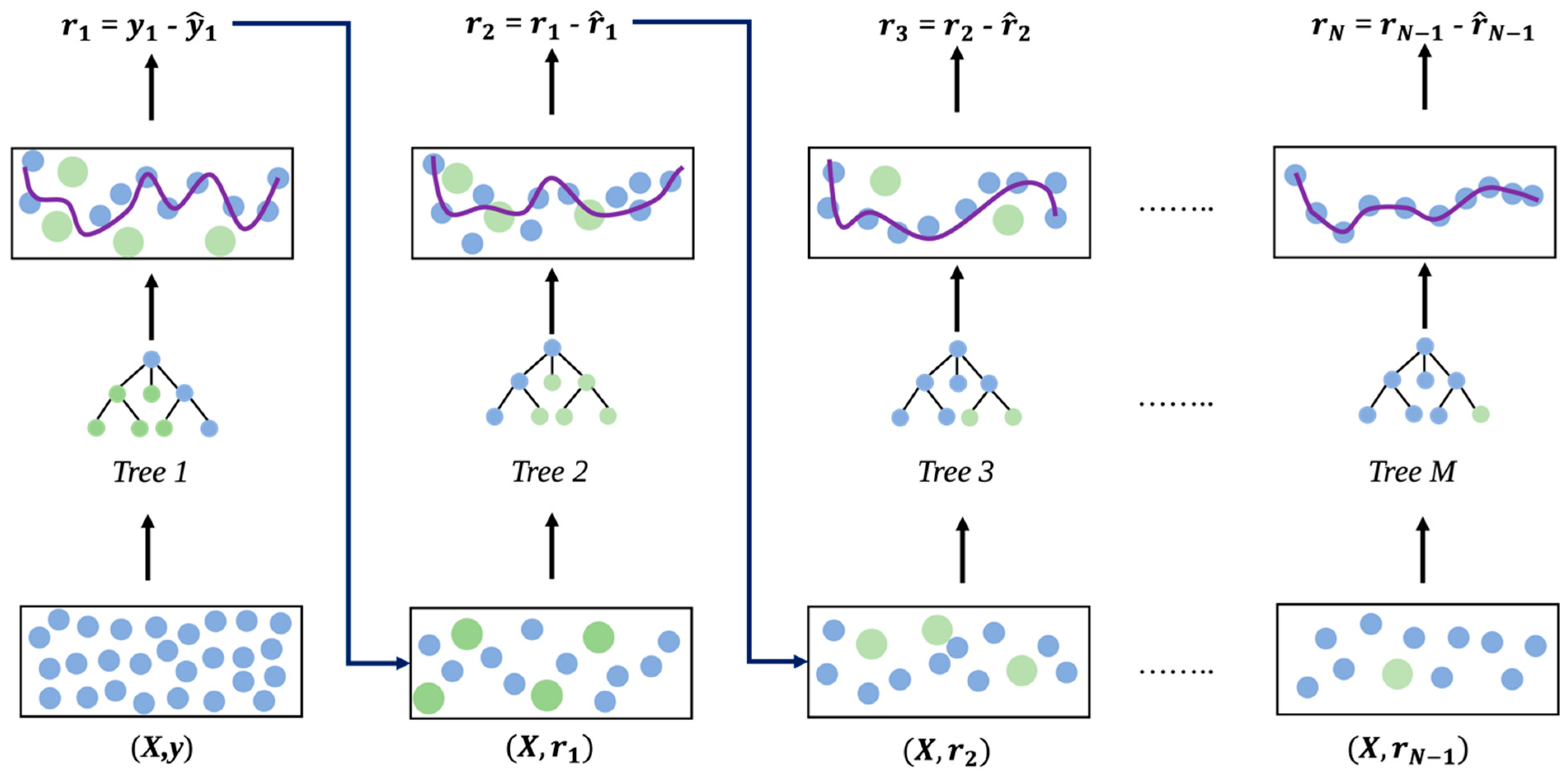 Fibers 13 00079 g002