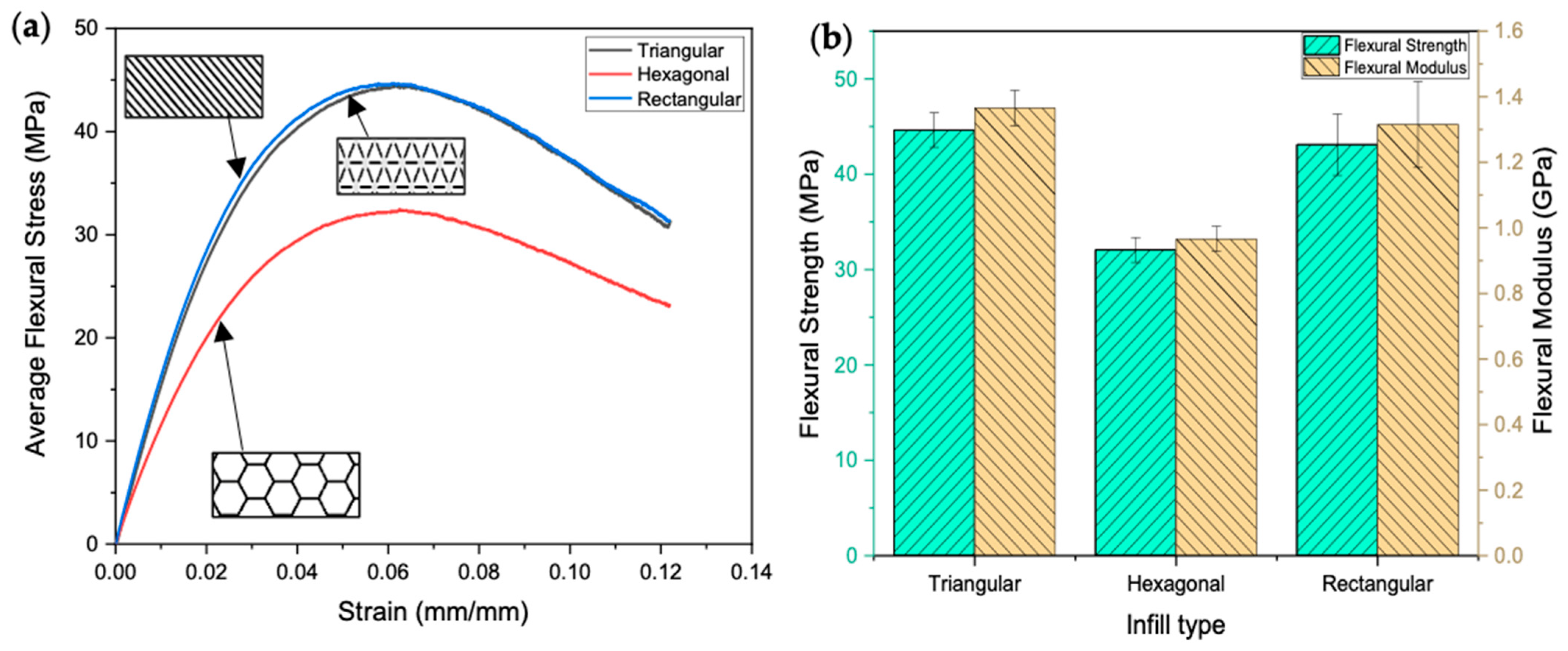 Fibers 13 00079 g004
