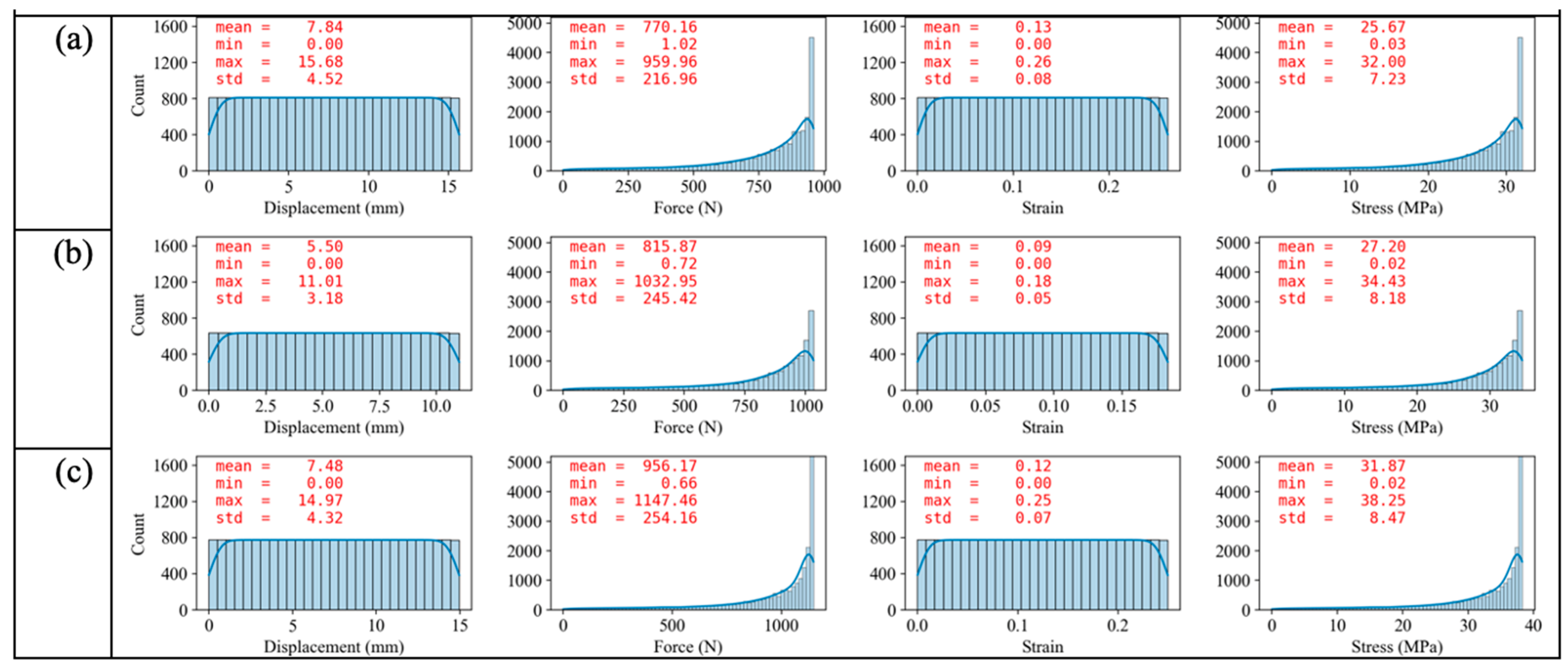 Fibers 13 00079 g005