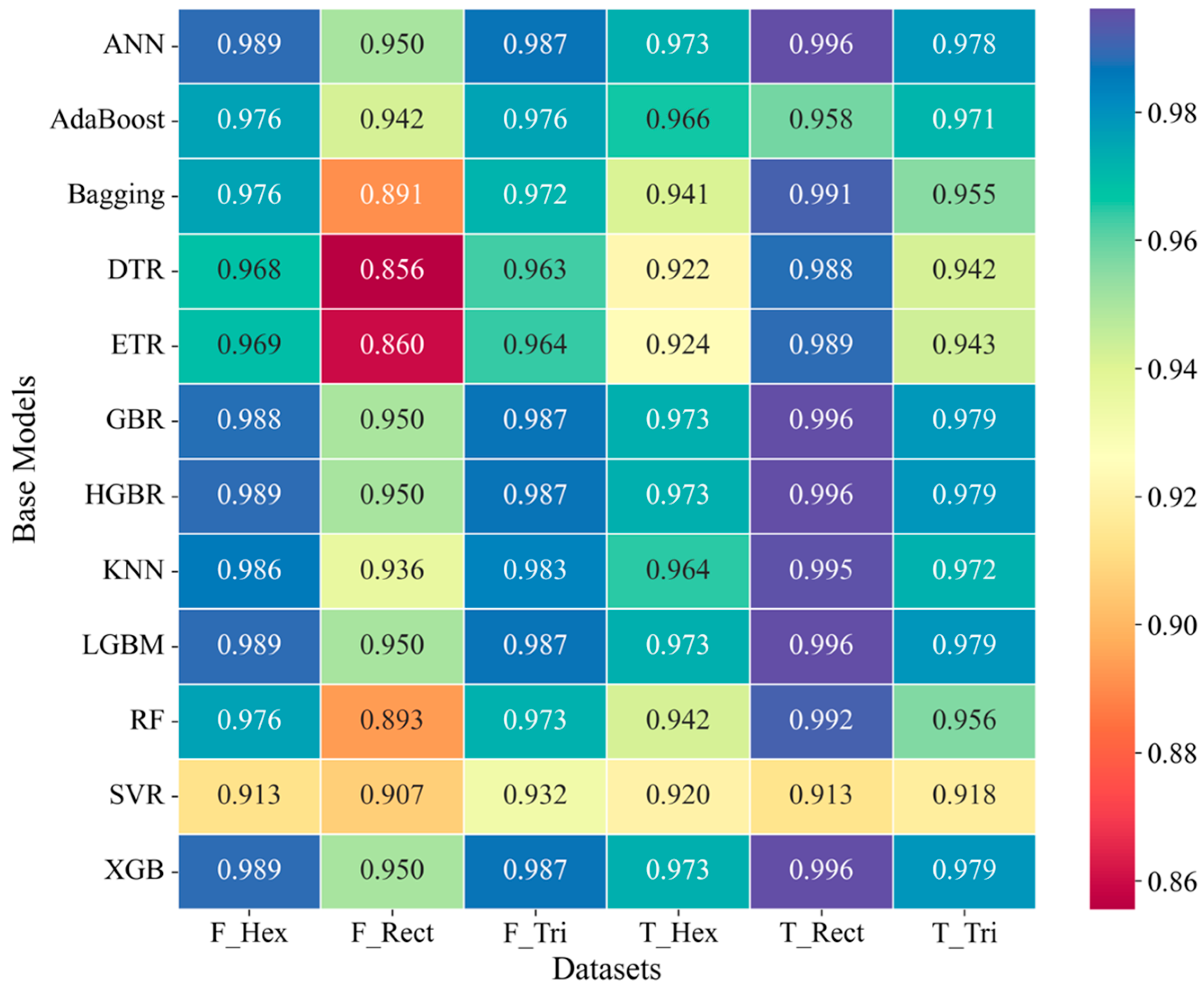 Fibers 13 00079 g007