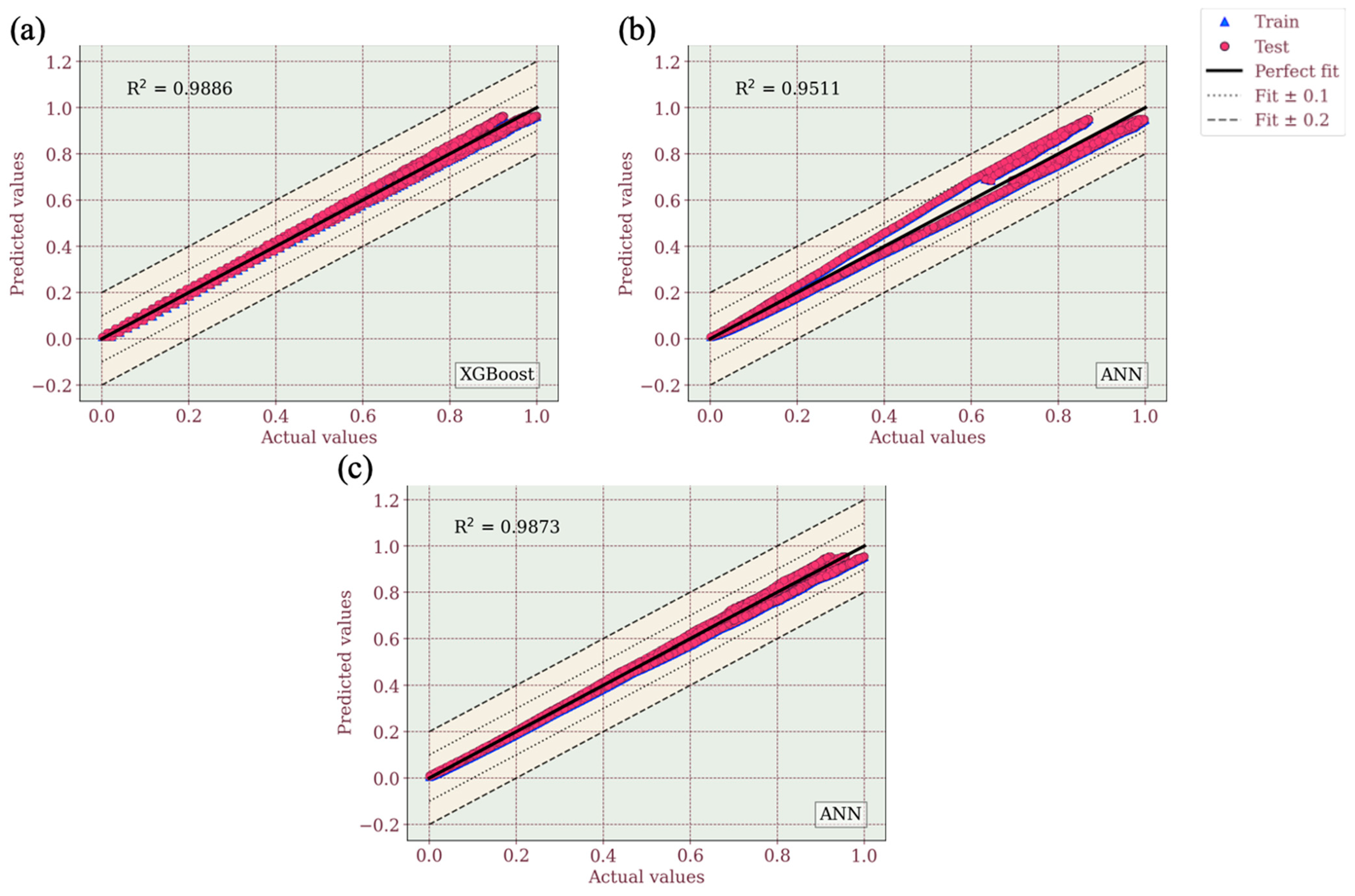 Fibers 13 00079 g010